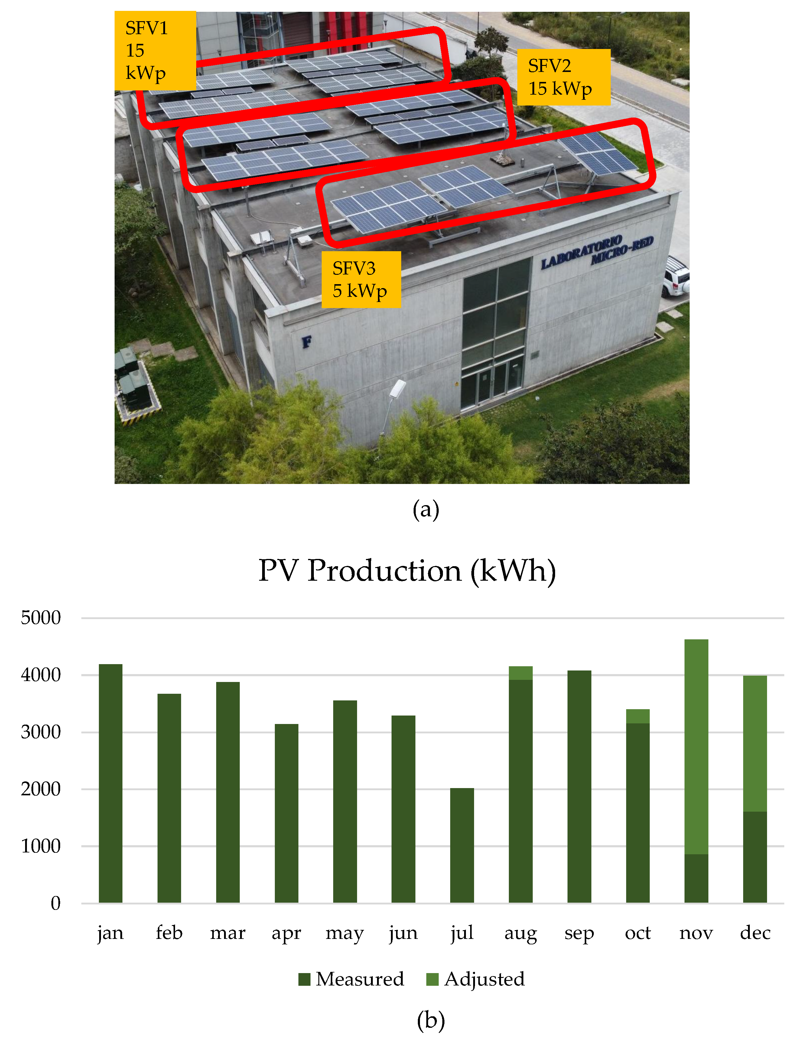 Buildings 15 02493 g012