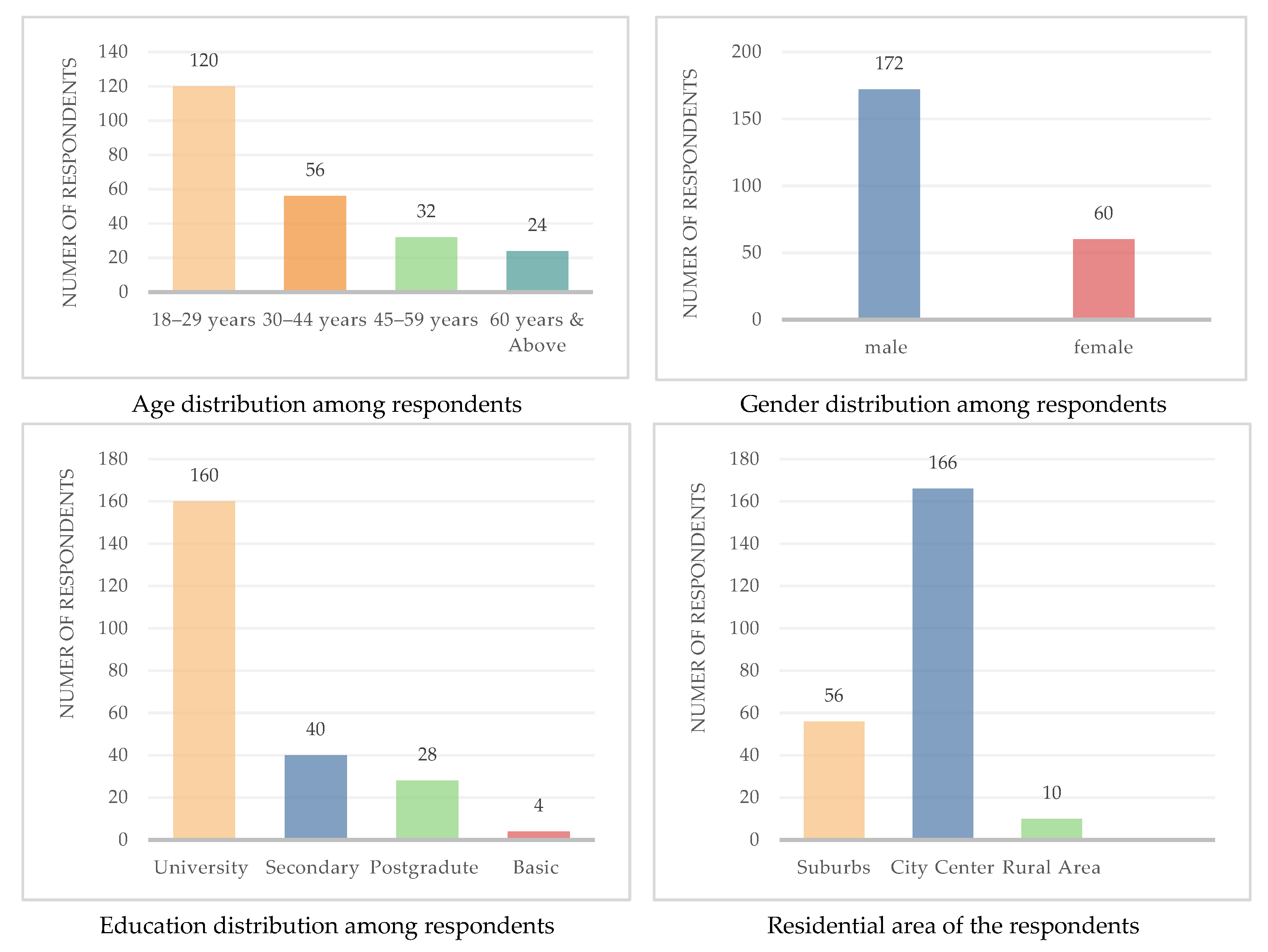 Buildings 15 02494 g001