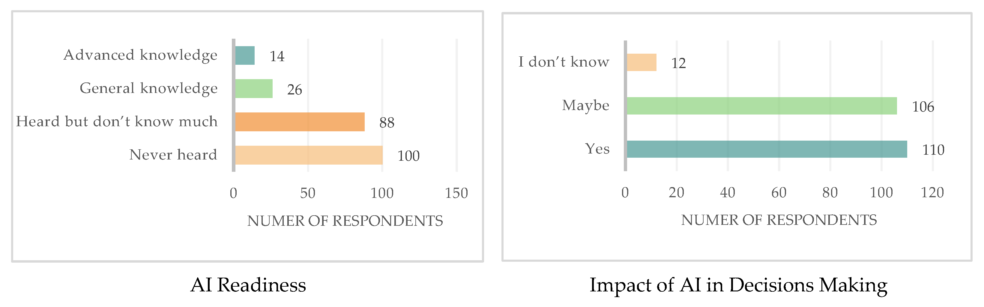 Buildings 15 02494 g002a