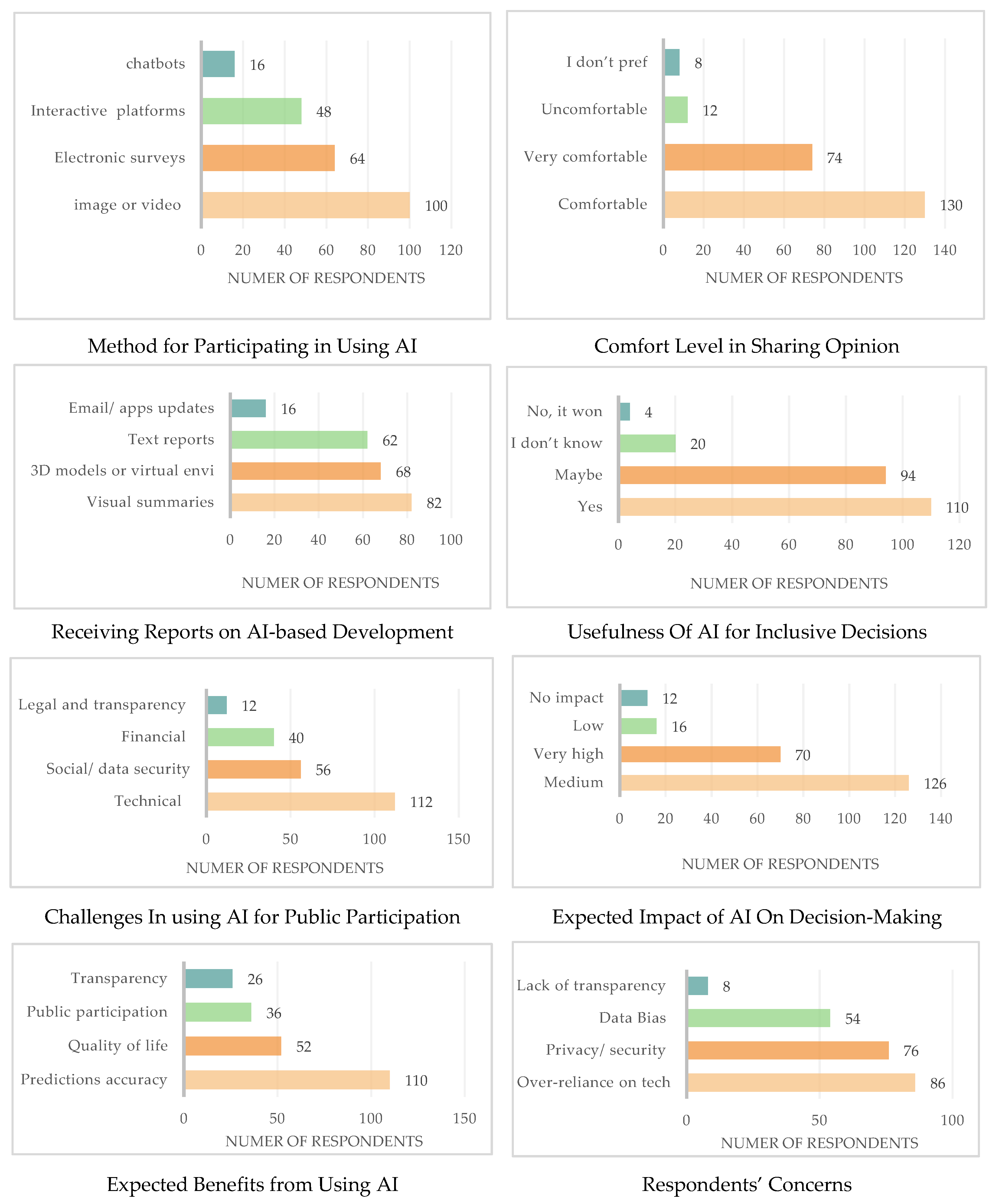Buildings 15 02494 g002b