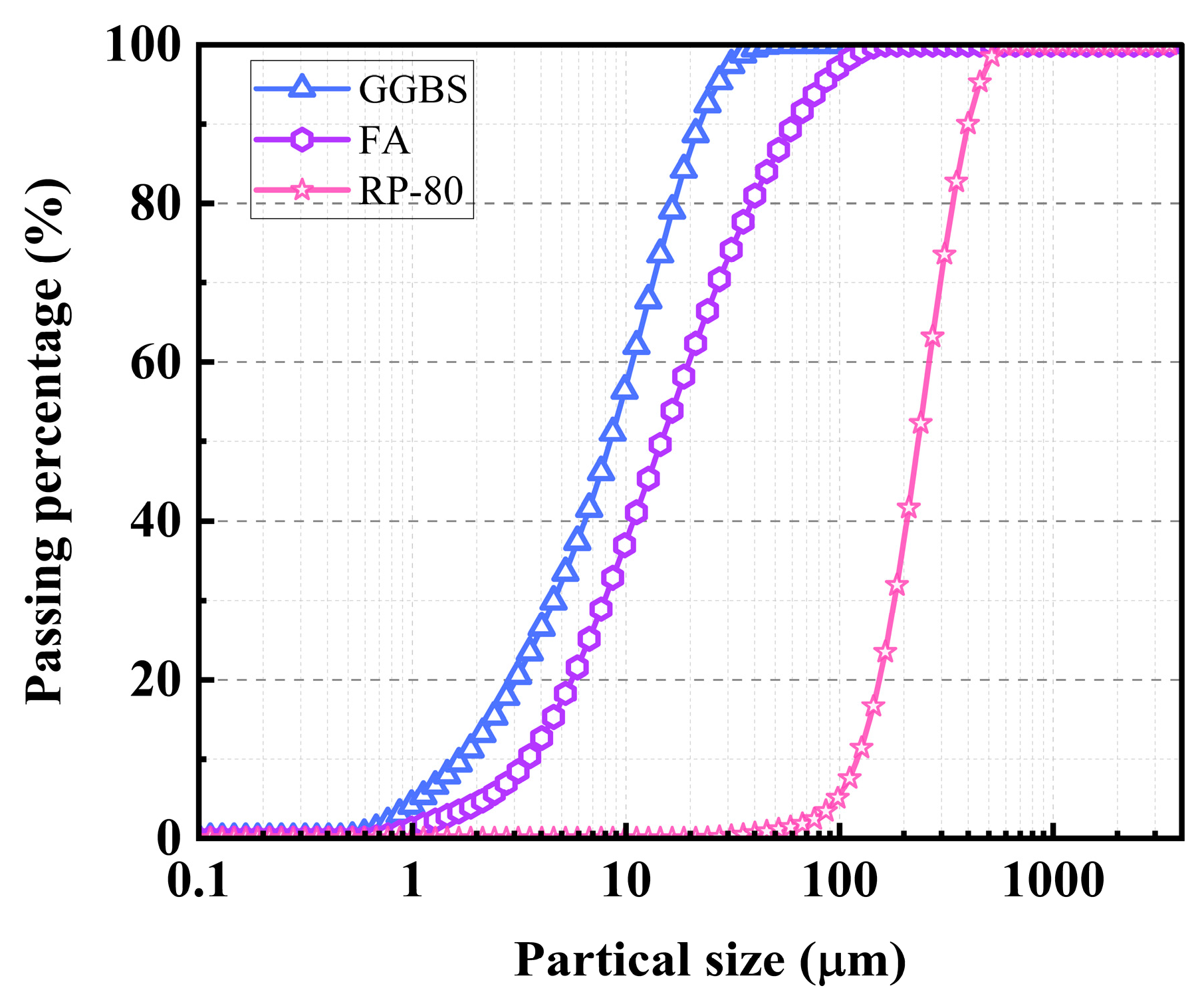 Buildings 15 02496 g002