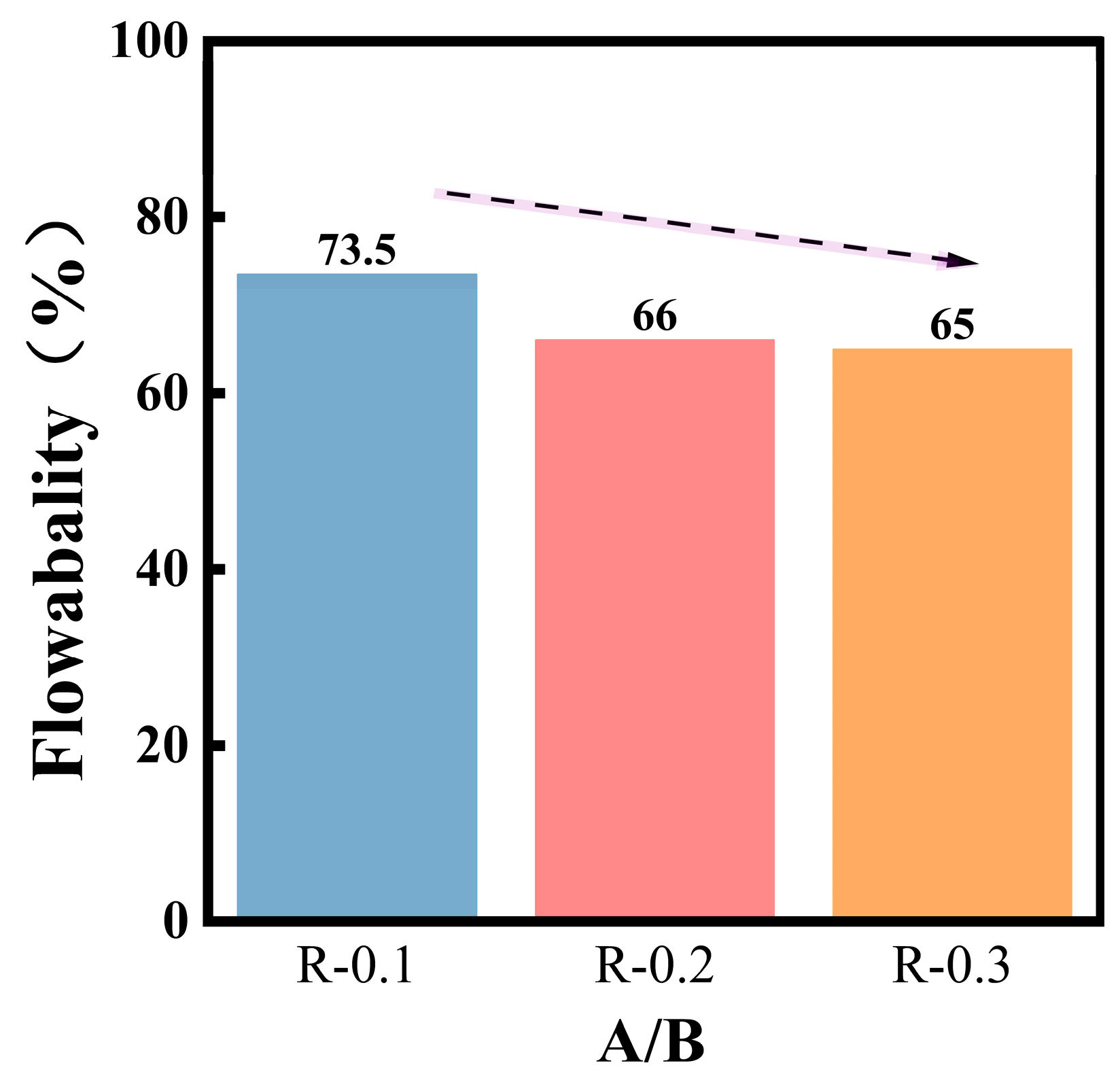 Buildings 15 02496 g008