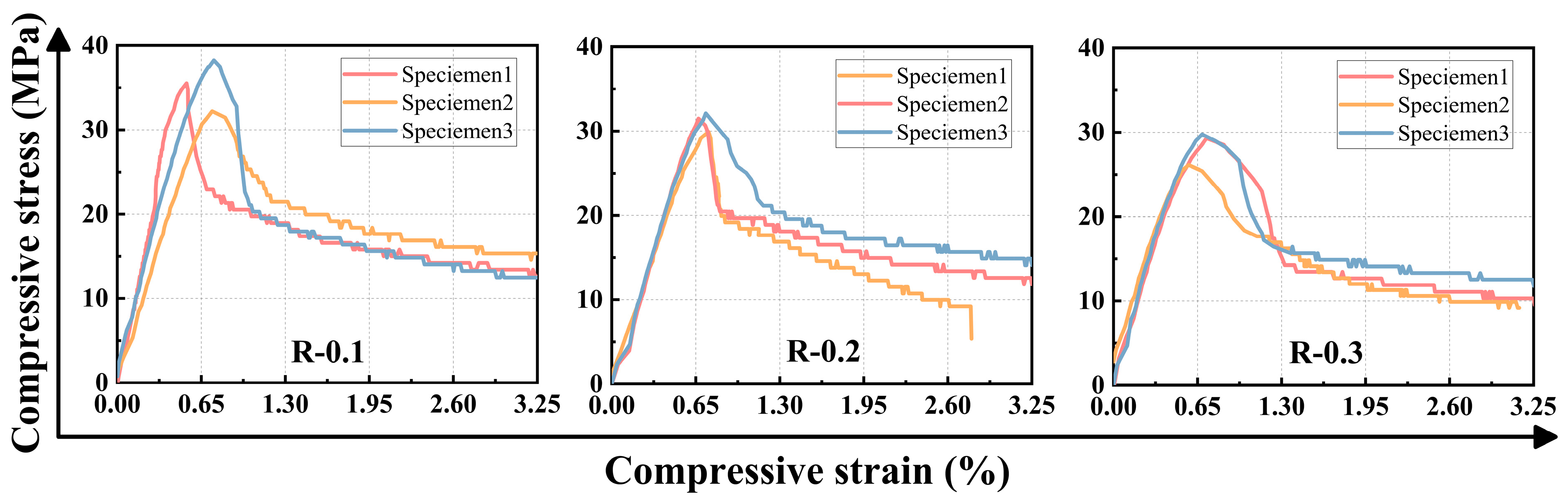 Buildings 15 02496 g012