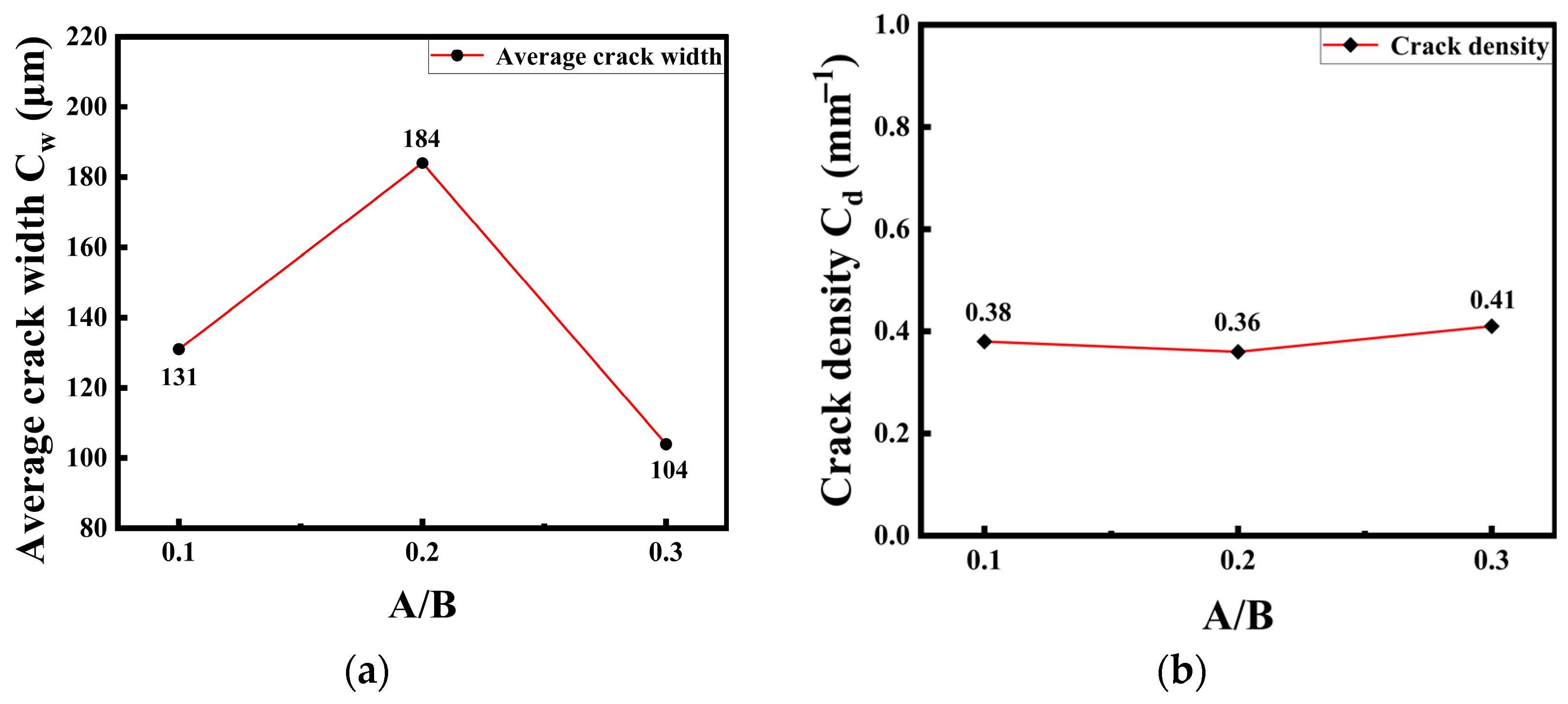 Buildings 15 02496 g016