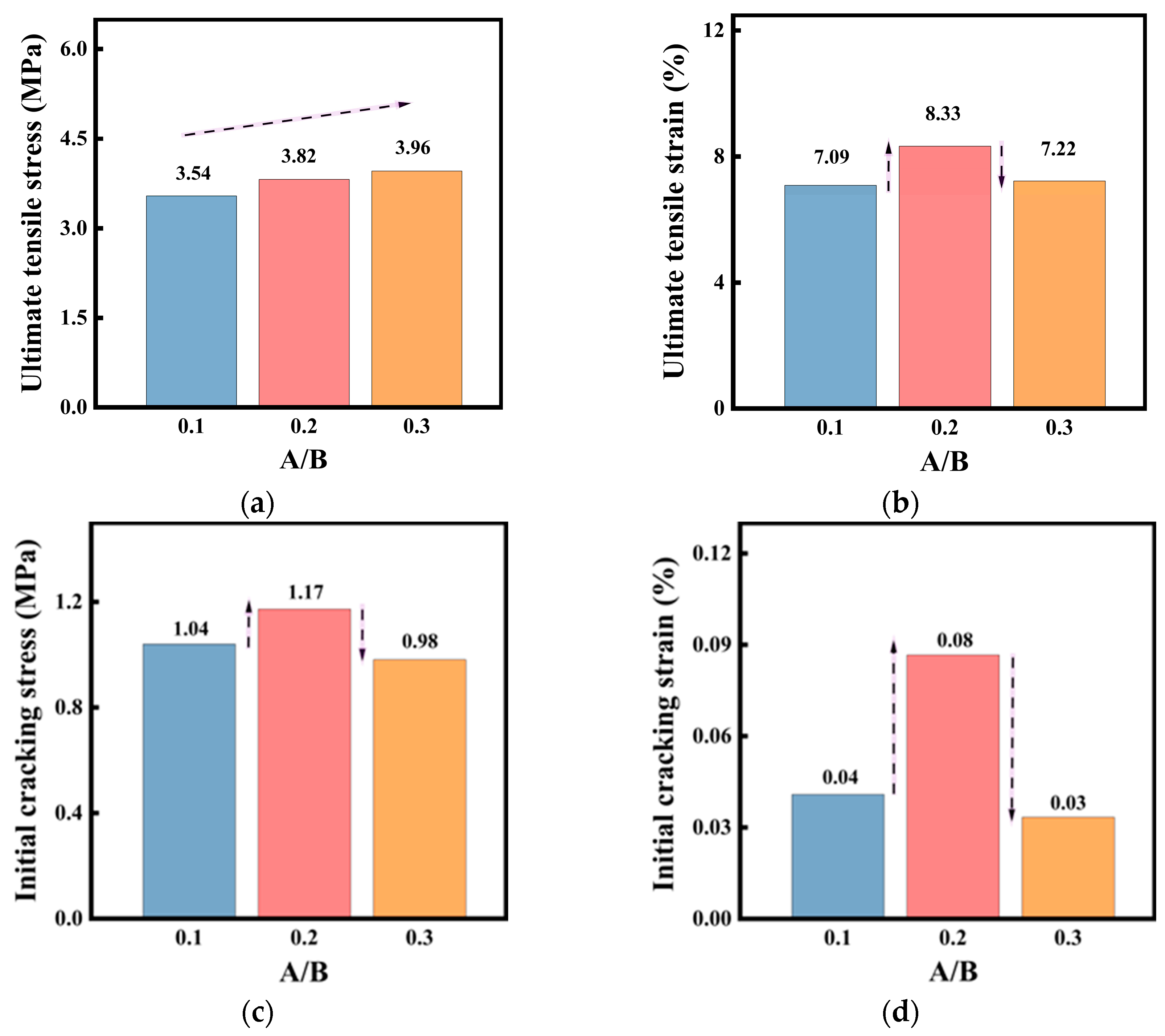 Buildings 15 02496 g018