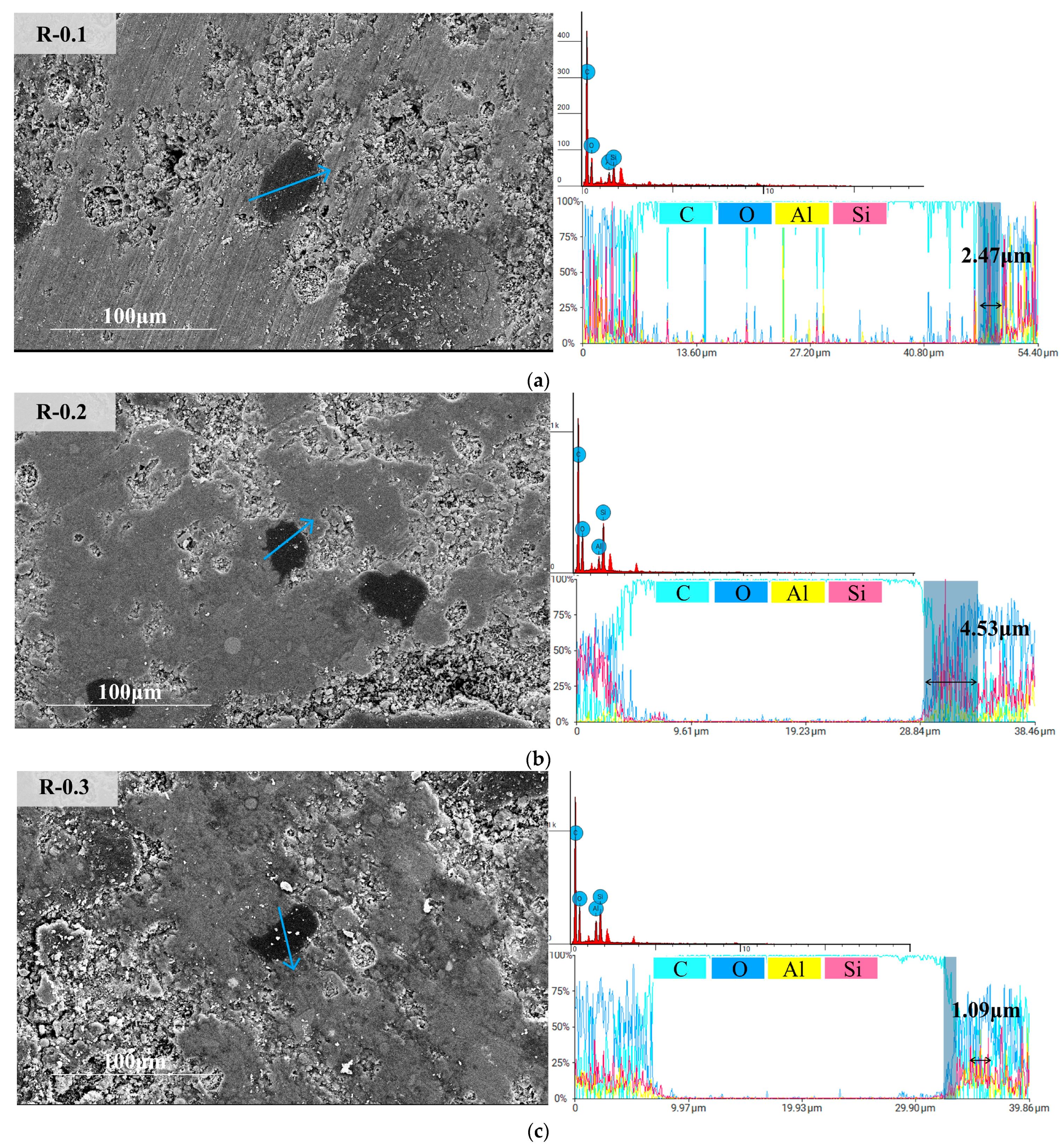 Buildings 15 02496 g020