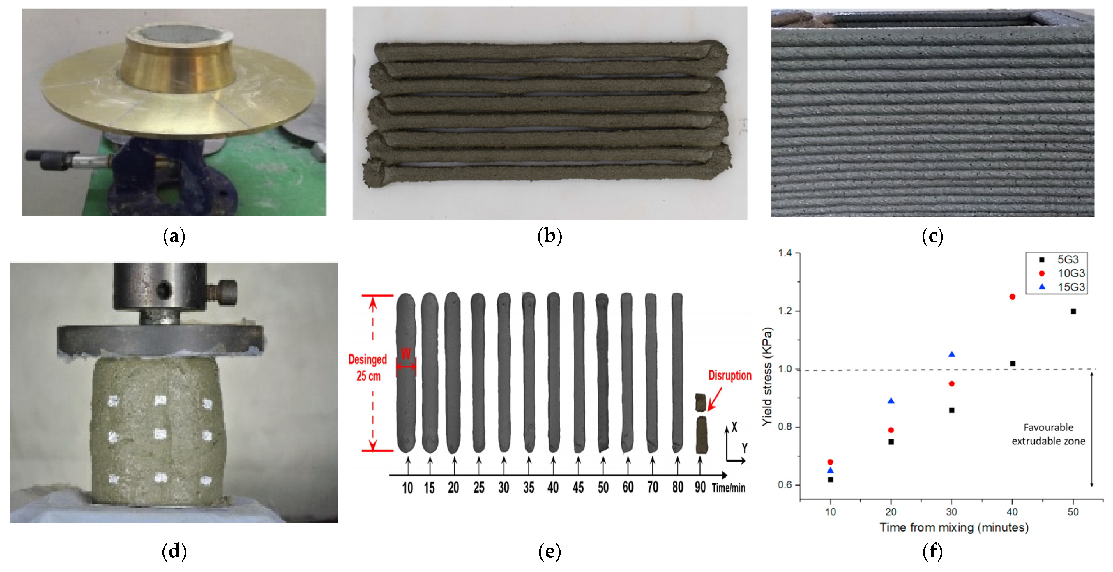 Buildings 15 02497 g007