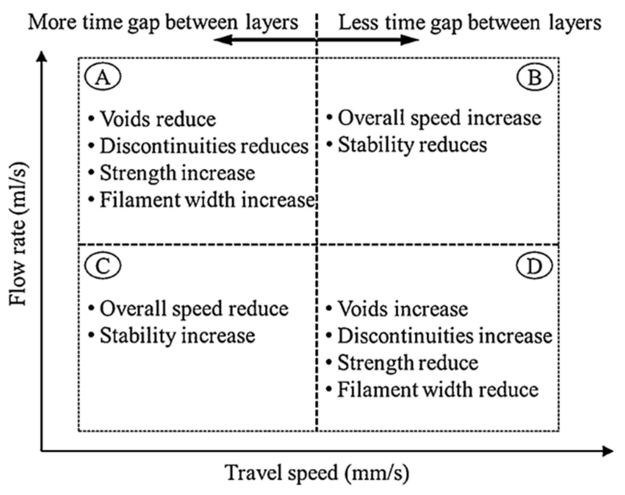 Buildings 15 02497 g009