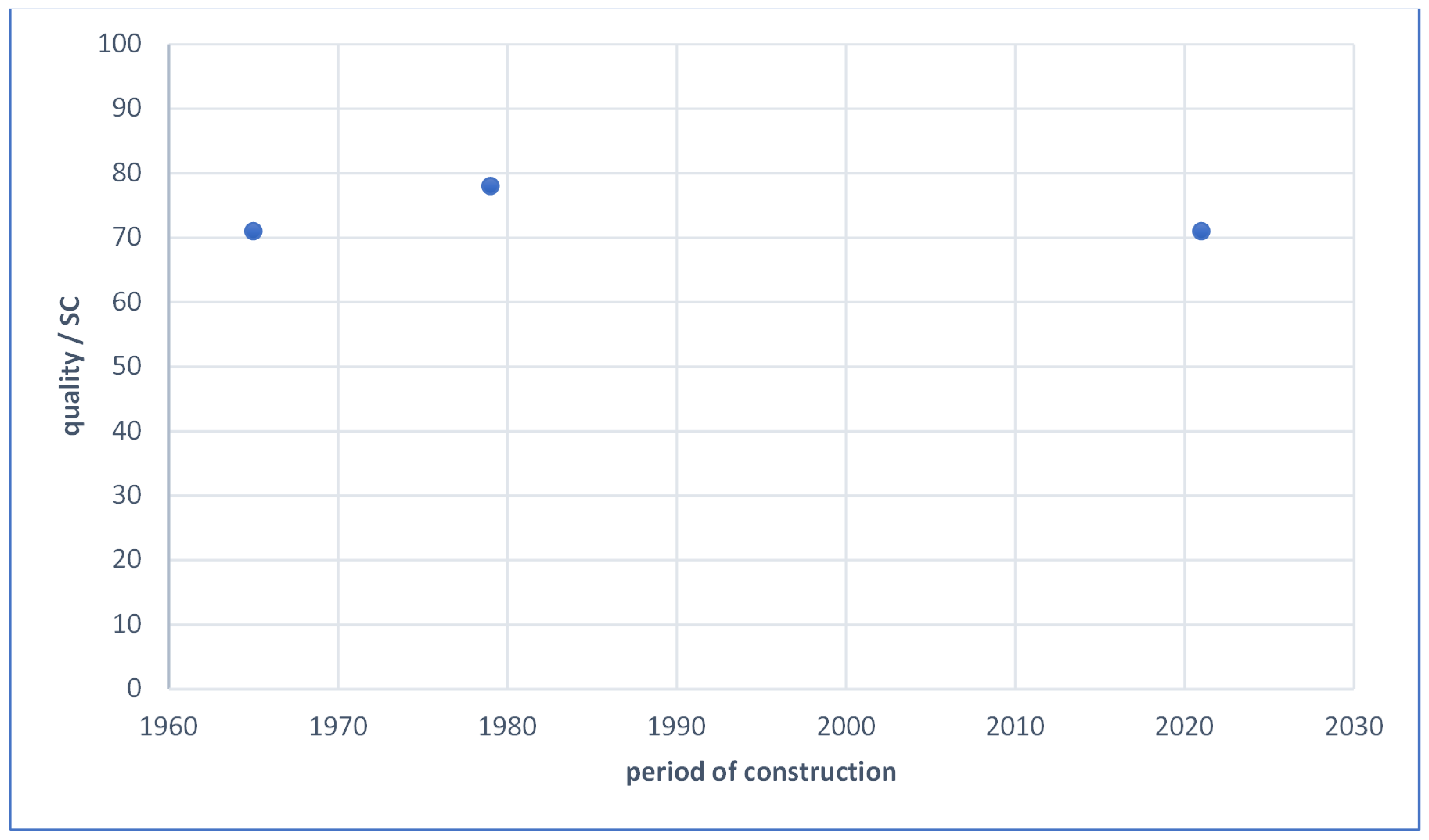 Buildings 15 02501 g002
