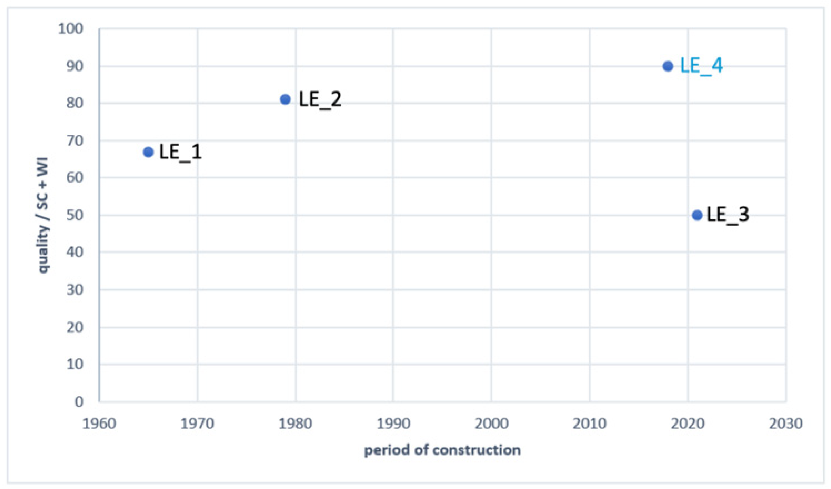 Buildings 15 02501 g010