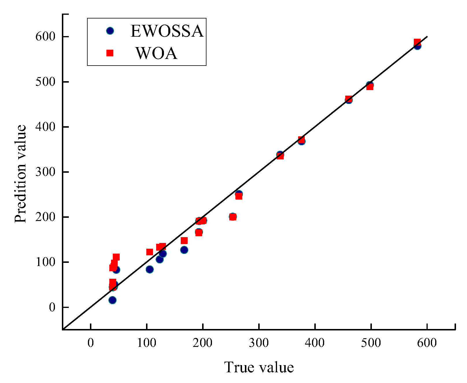 Buildings 15 02503 g008