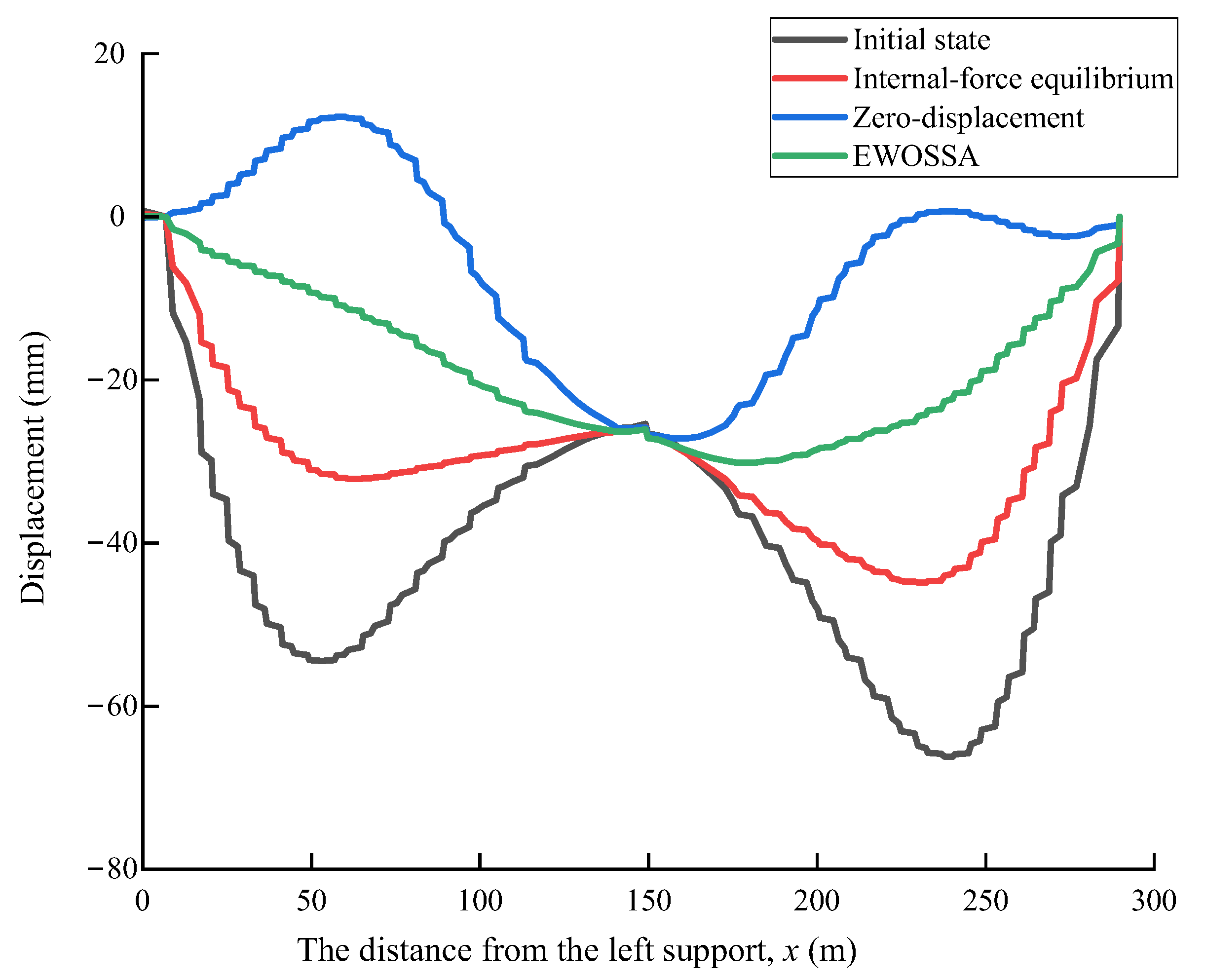 Buildings 15 02503 g010