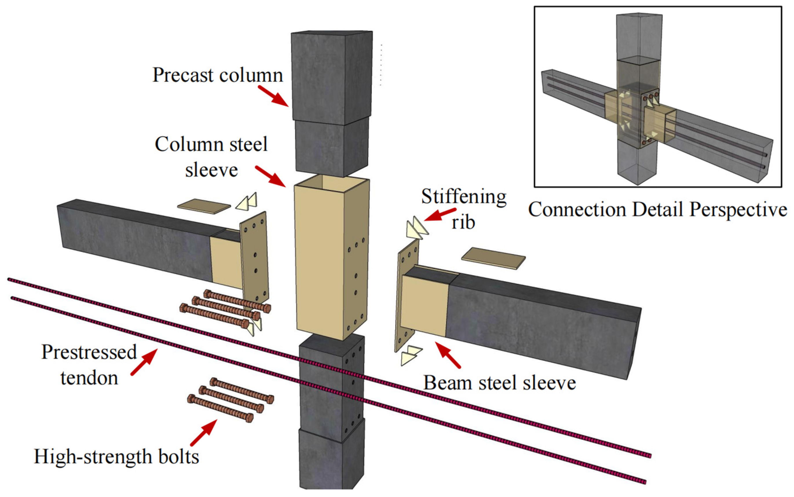 Buildings 15 02504 g002