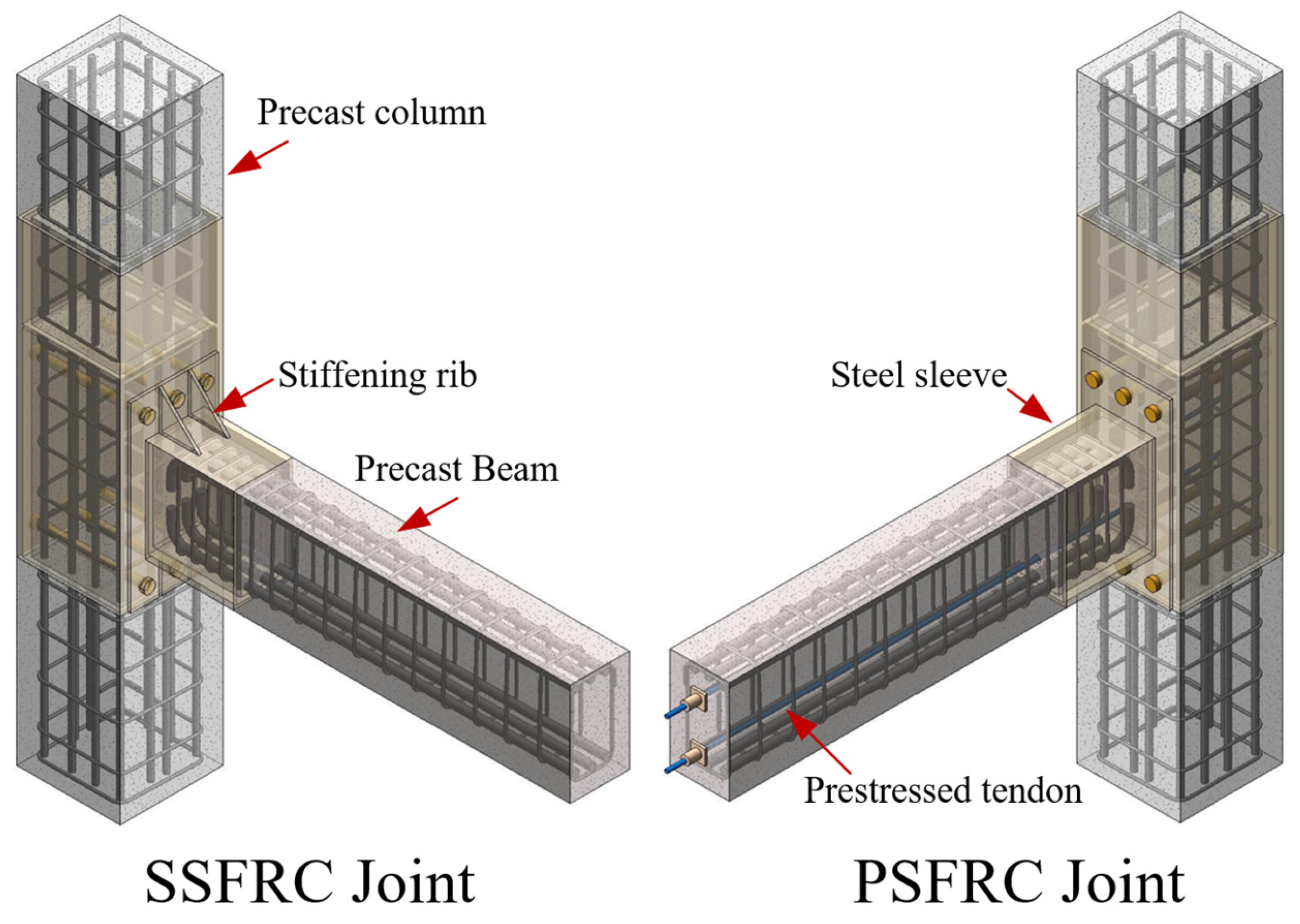 Buildings 15 02504 g003