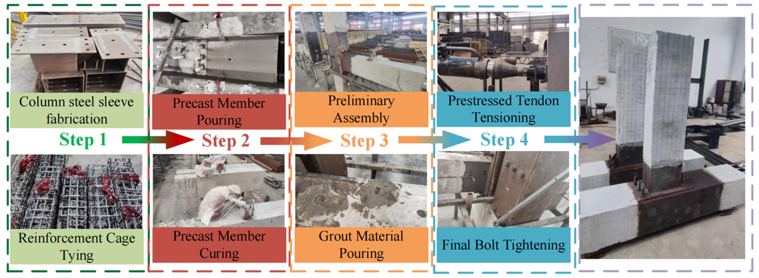 Buildings 15 02504 g005