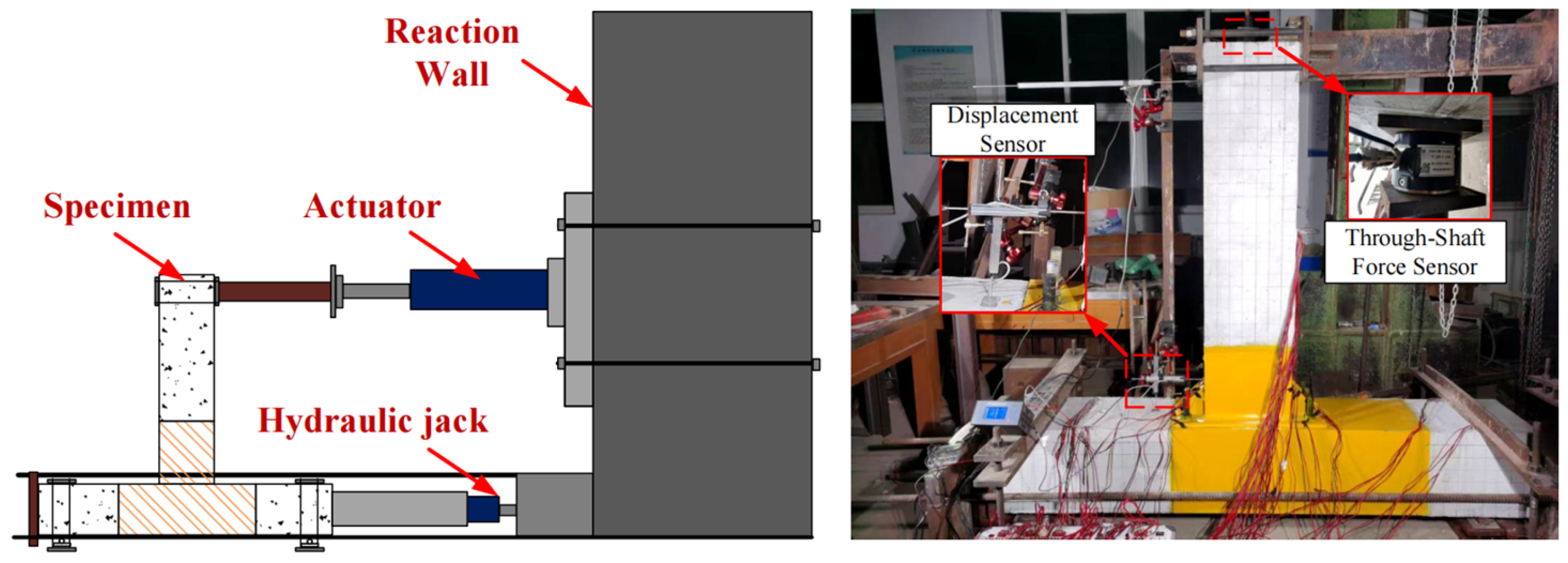 Buildings 15 02504 g006