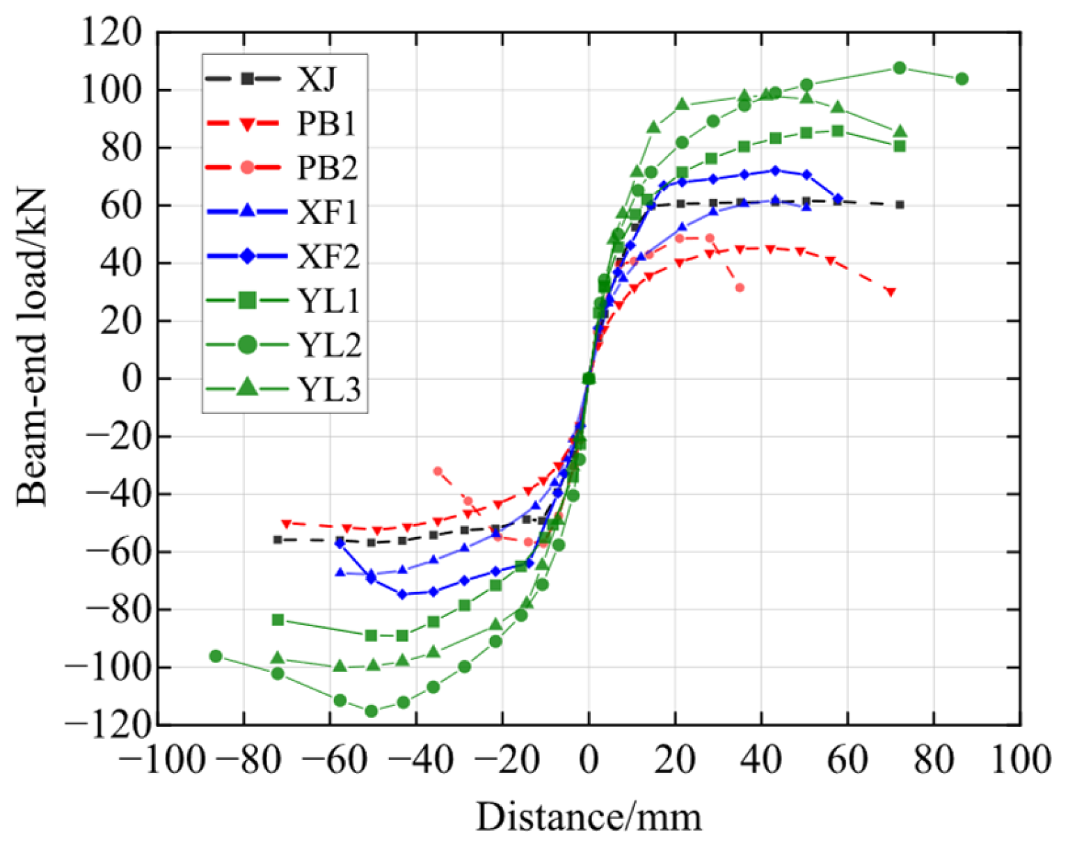 Buildings 15 02504 g010