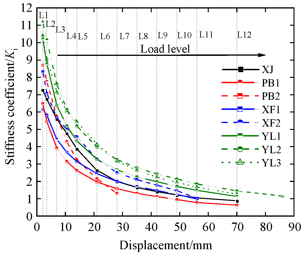 Buildings 15 02504 g011