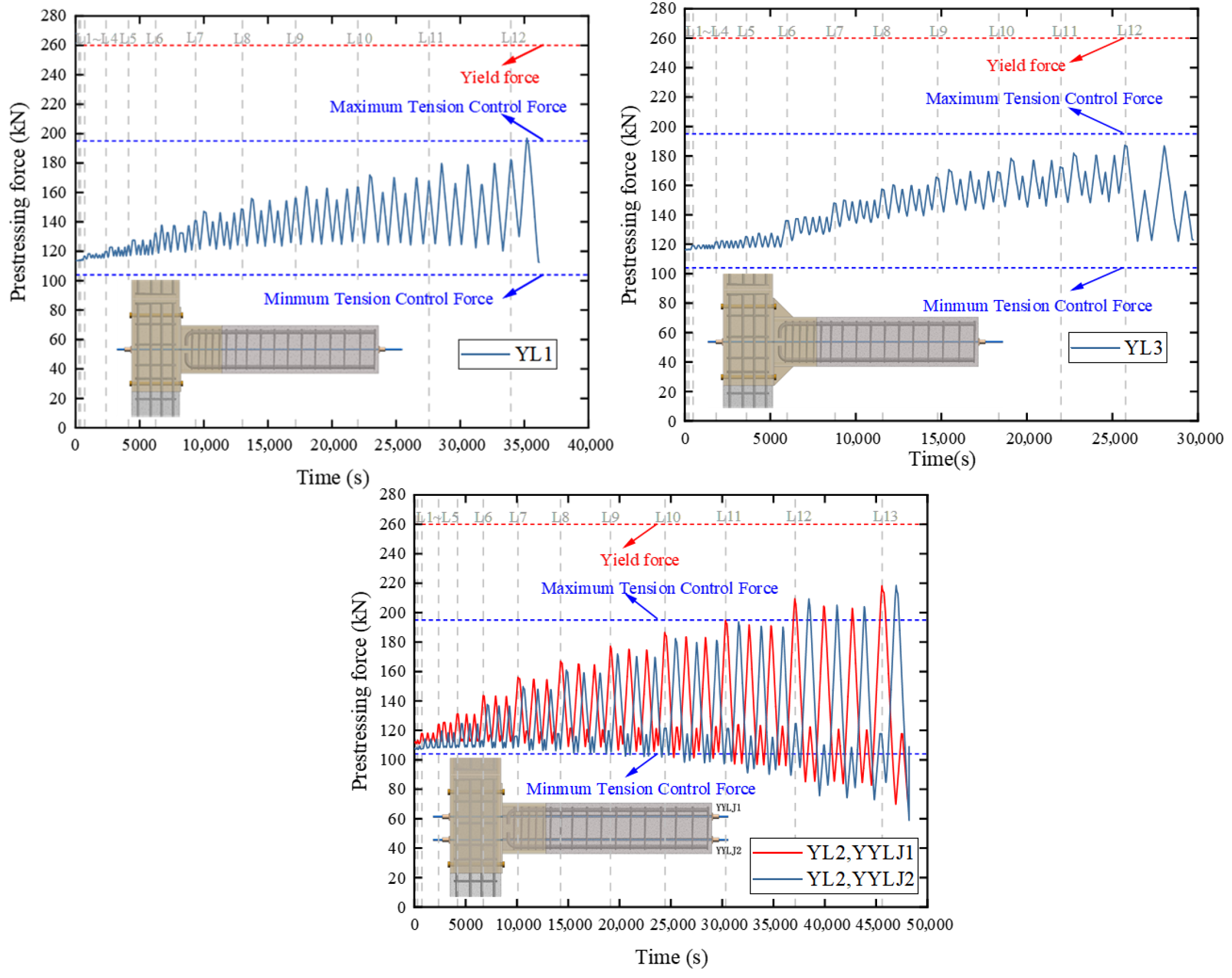 Buildings 15 02504 g013