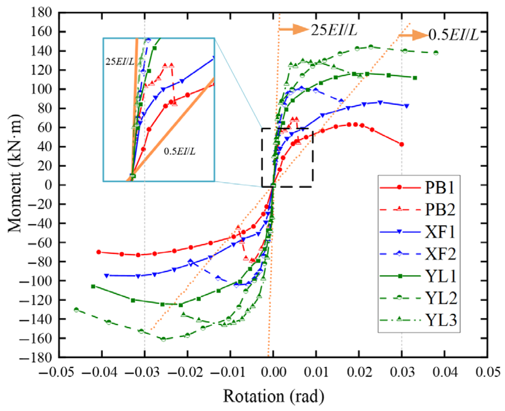 Buildings 15 02504 g014