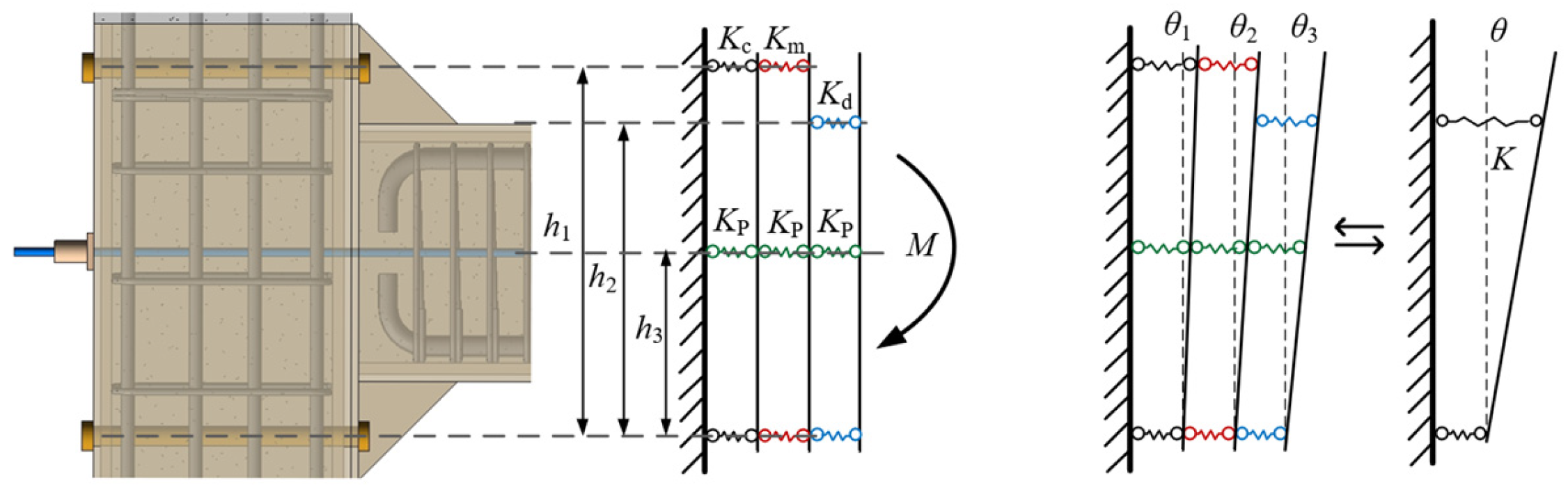 Buildings 15 02504 g015