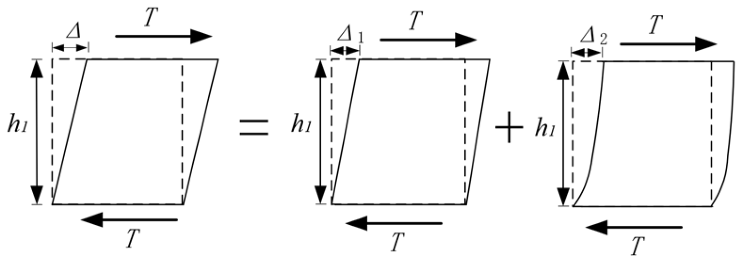 Buildings 15 02504 g016