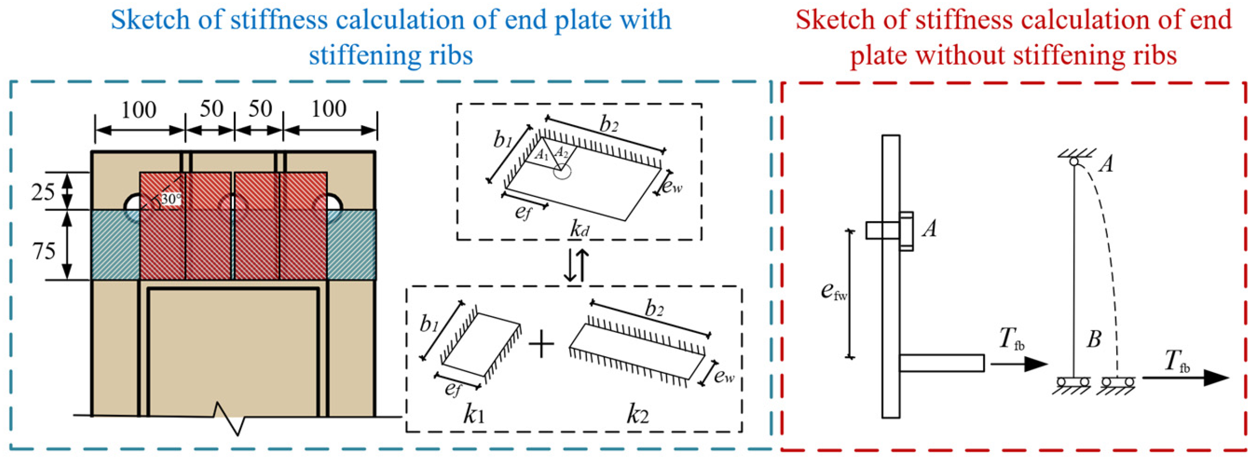 Buildings 15 02504 g017