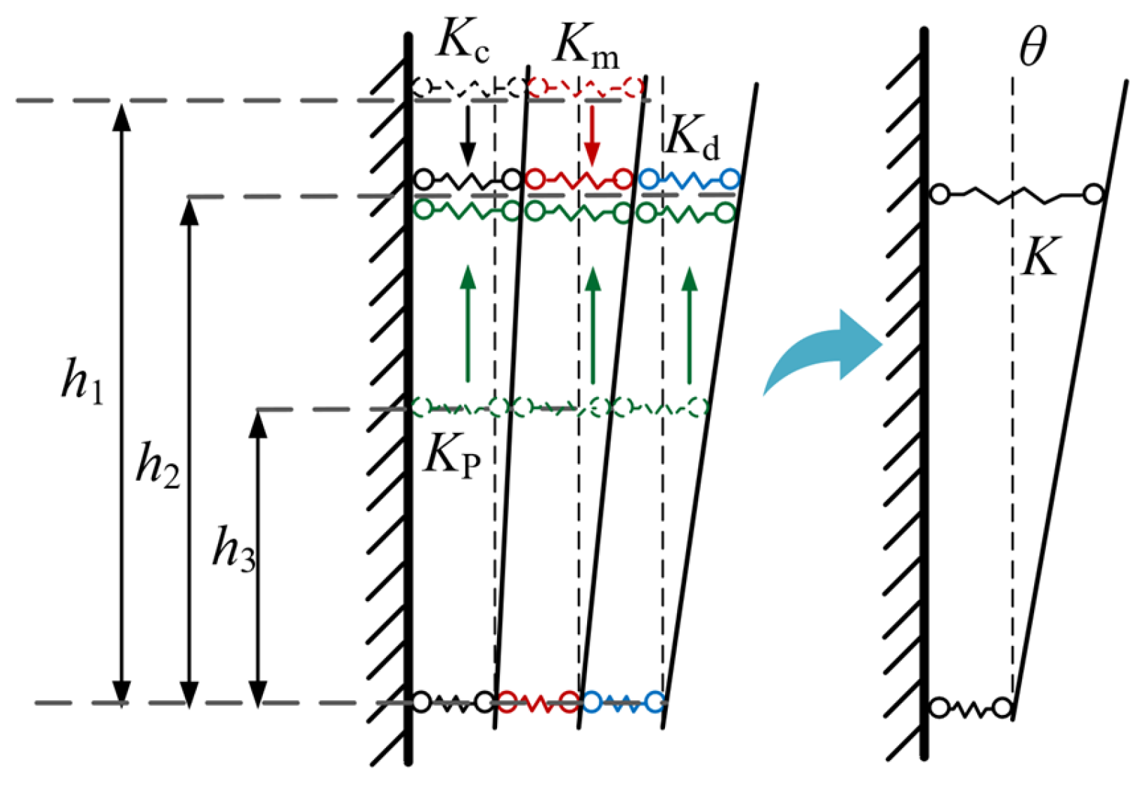 Buildings 15 02504 g018