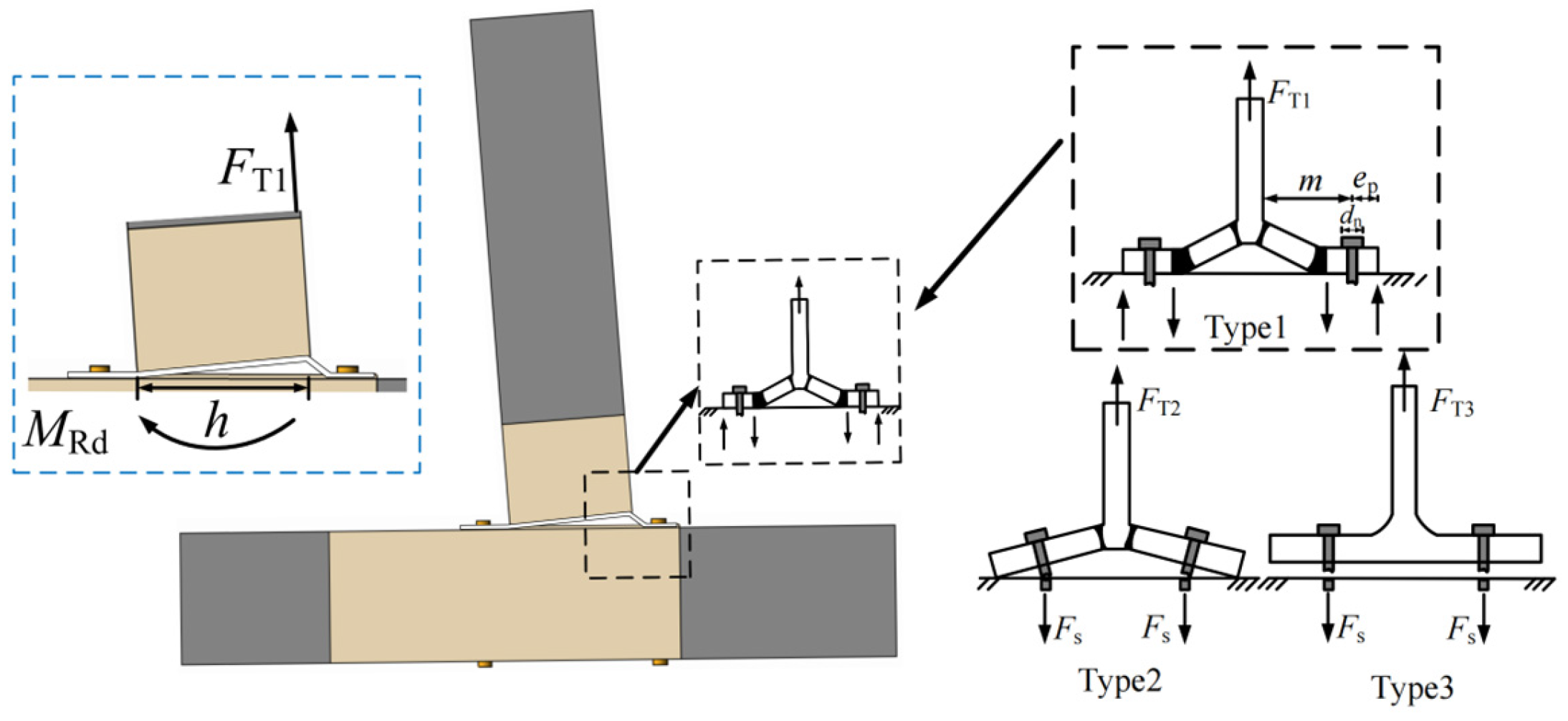 Buildings 15 02504 g020