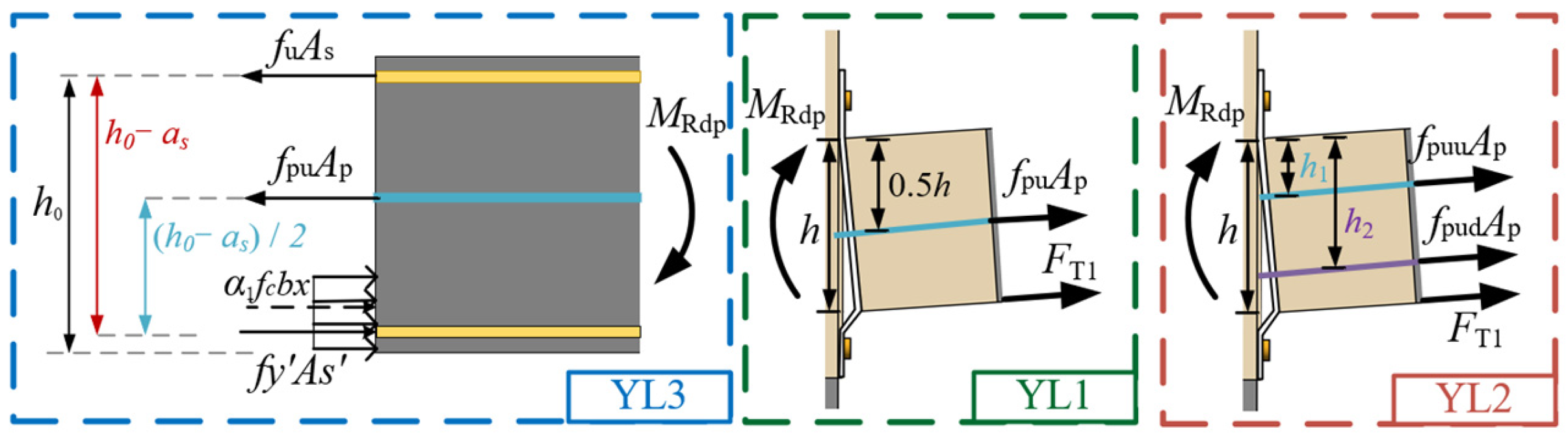 Buildings 15 02504 g021