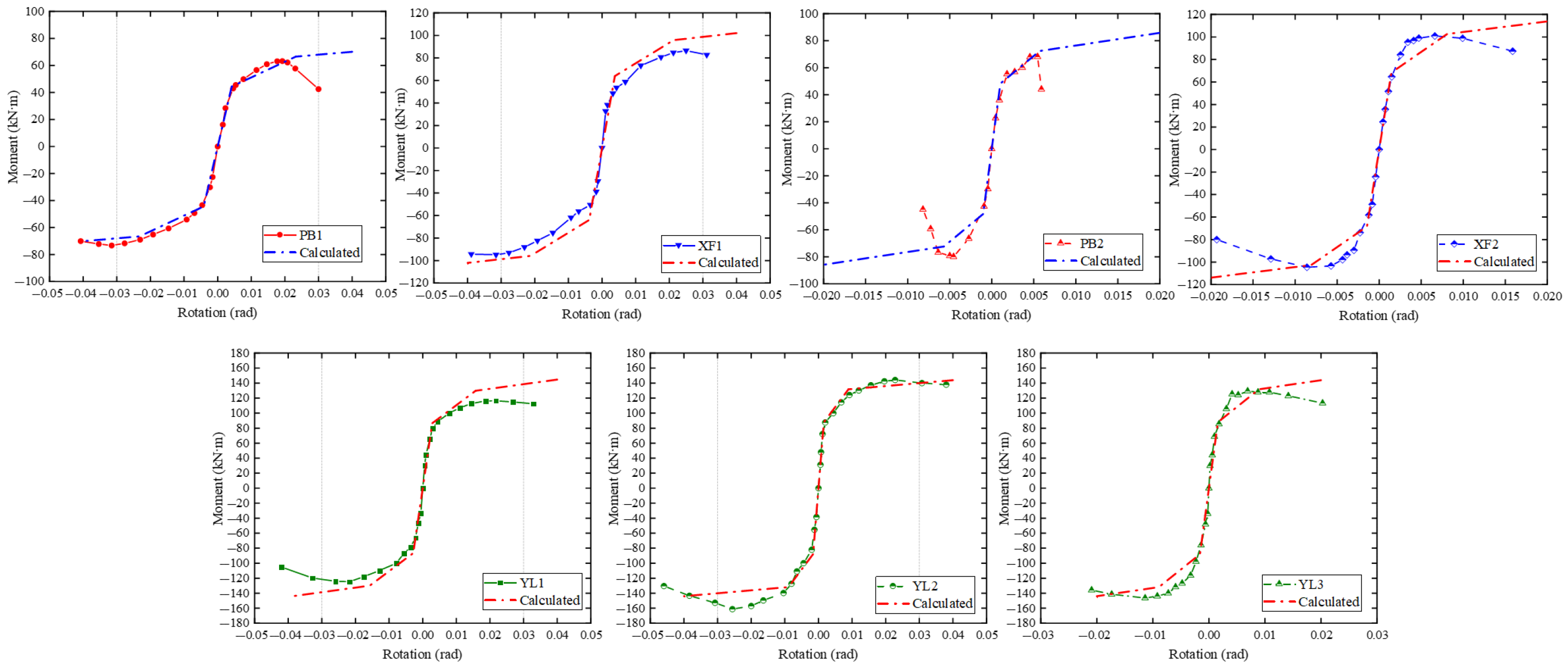 Buildings 15 02504 g023