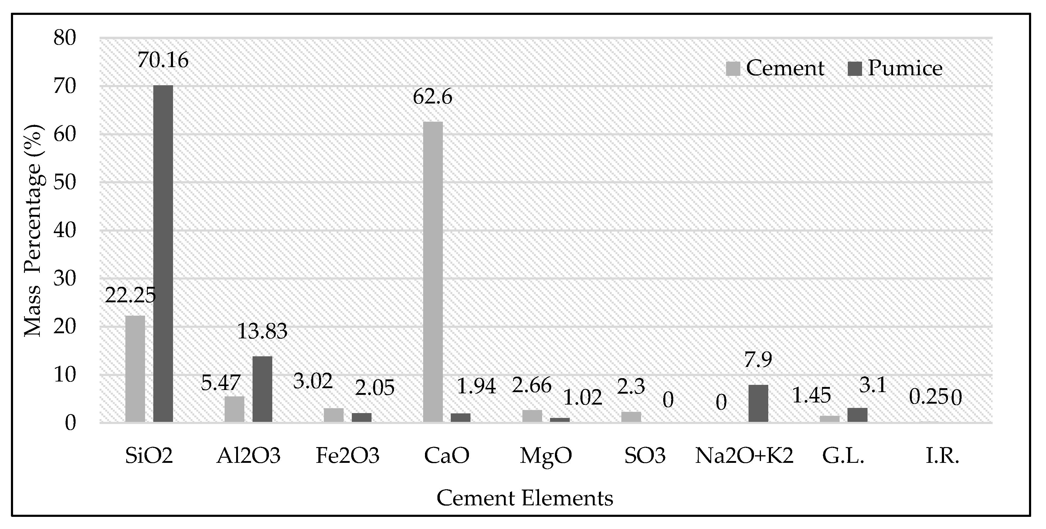 Buildings 15 02505 g001