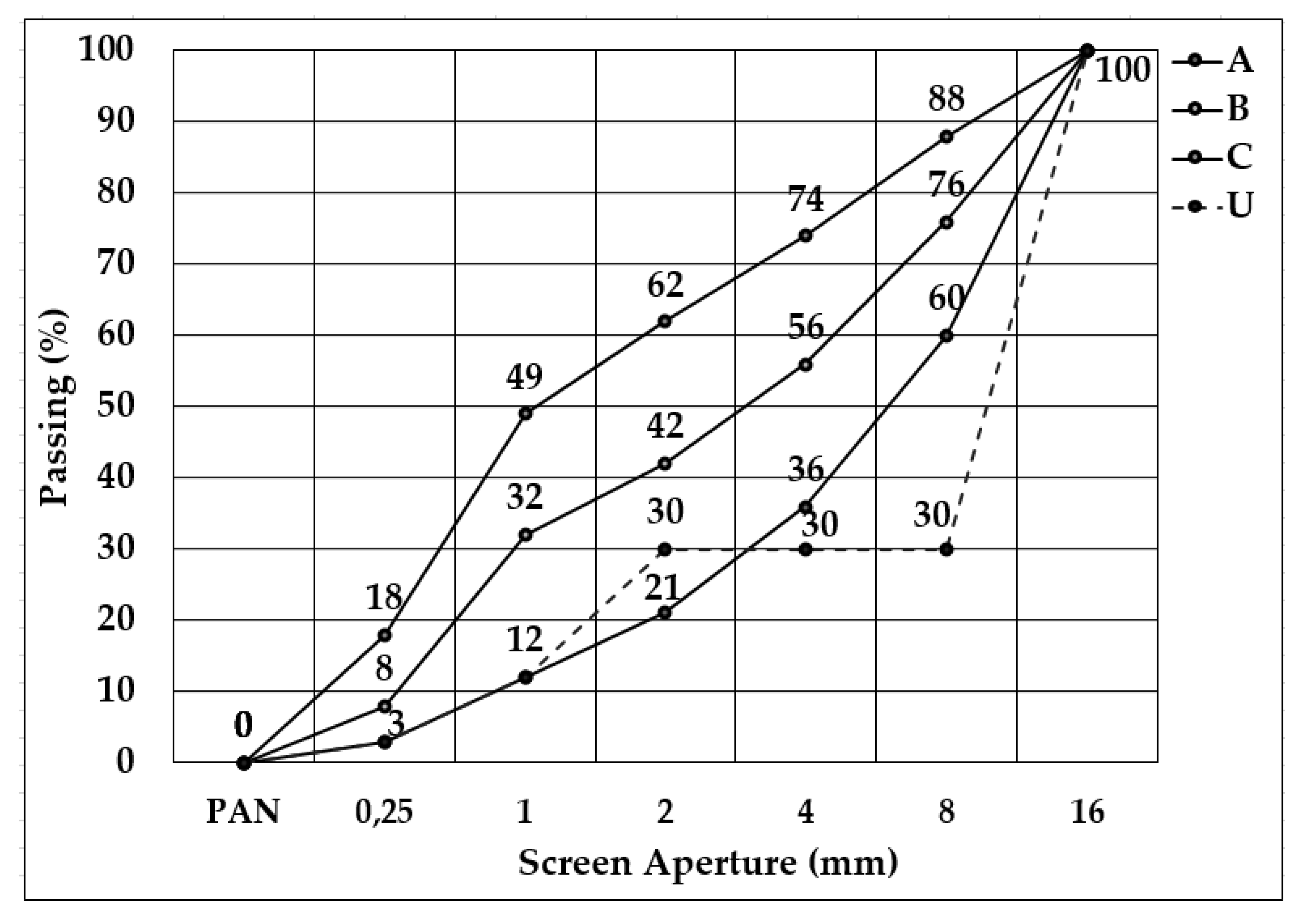 Buildings 15 02505 g002