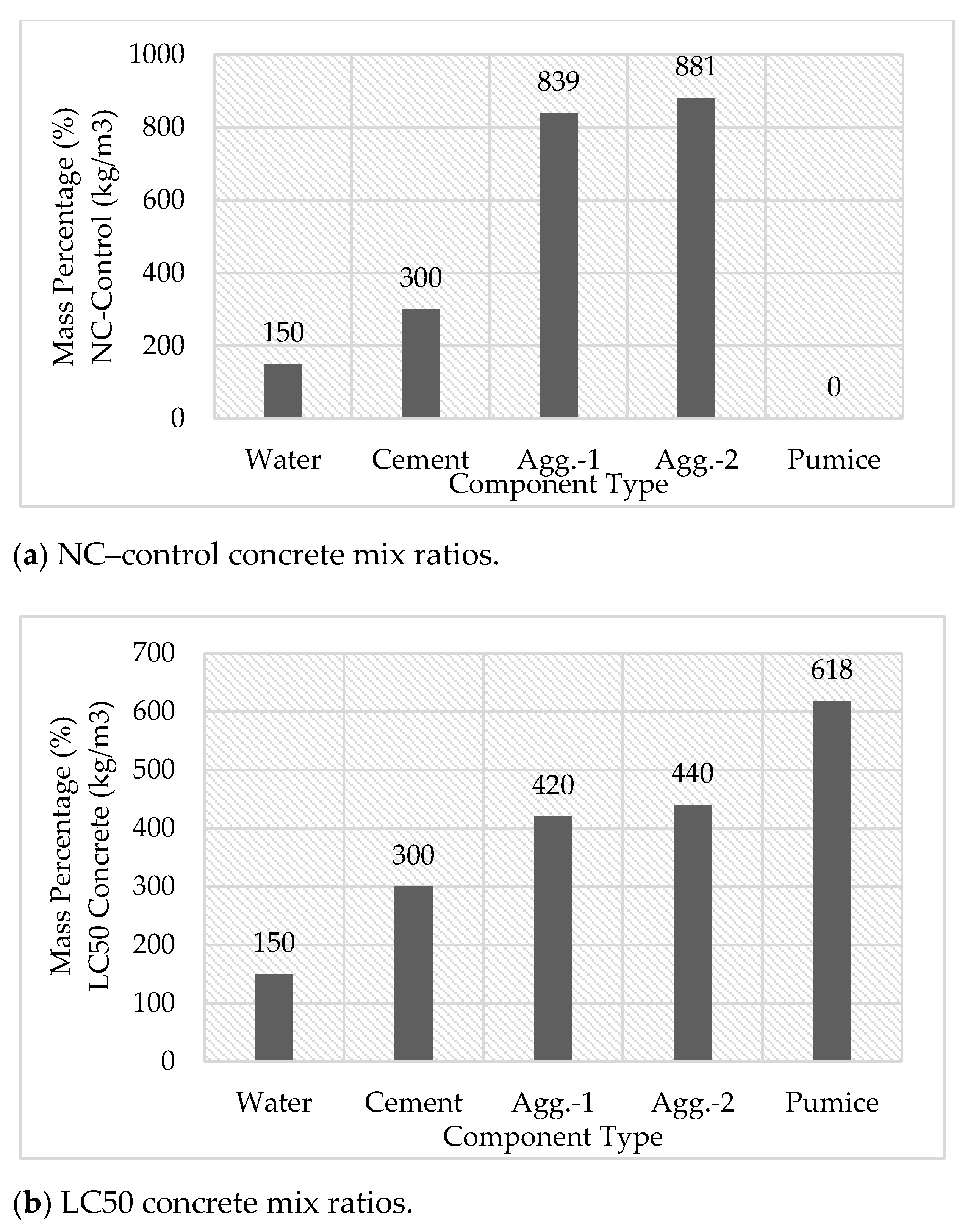 Buildings 15 02505 g003a