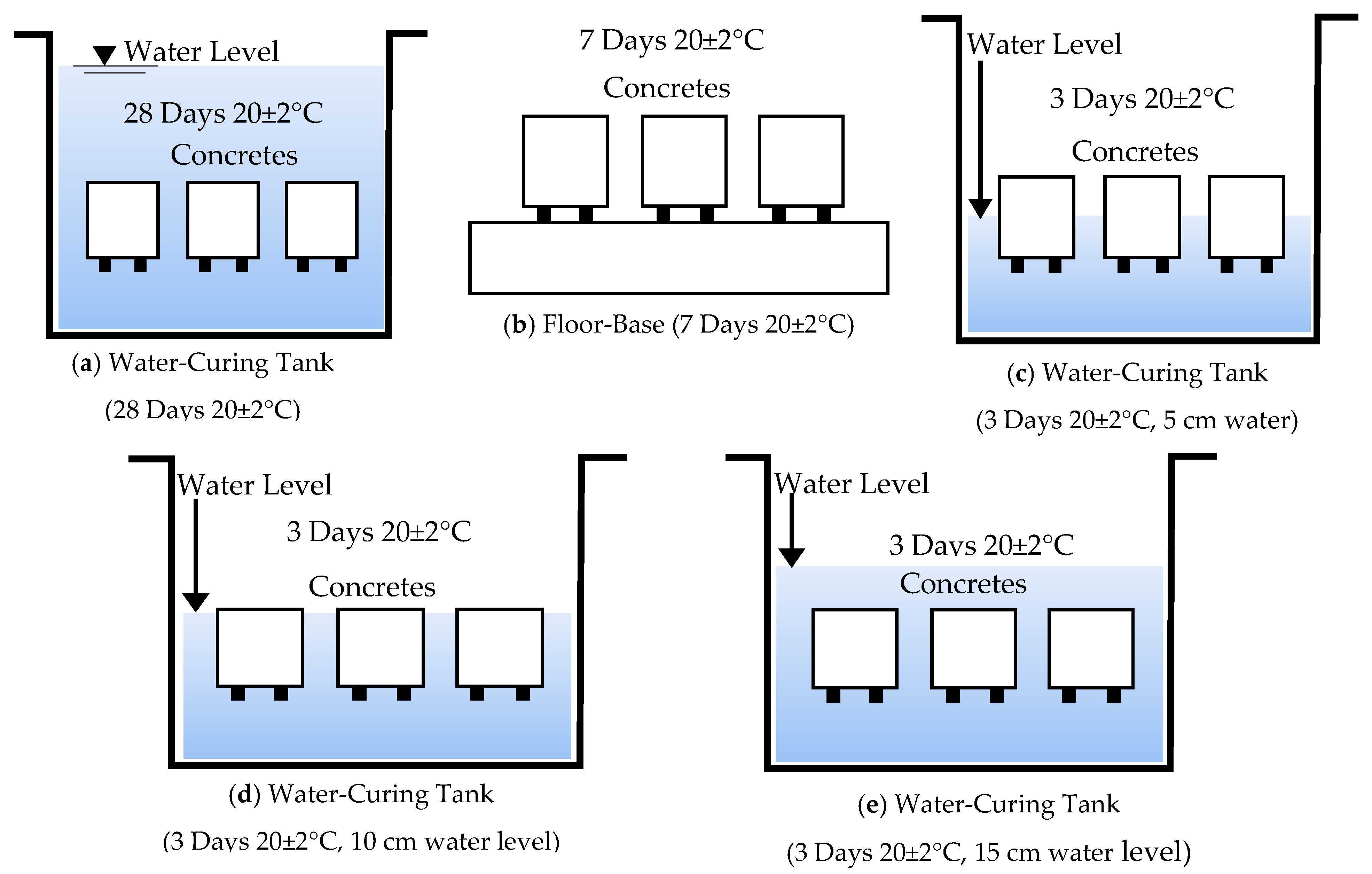 Buildings 15 02505 g006