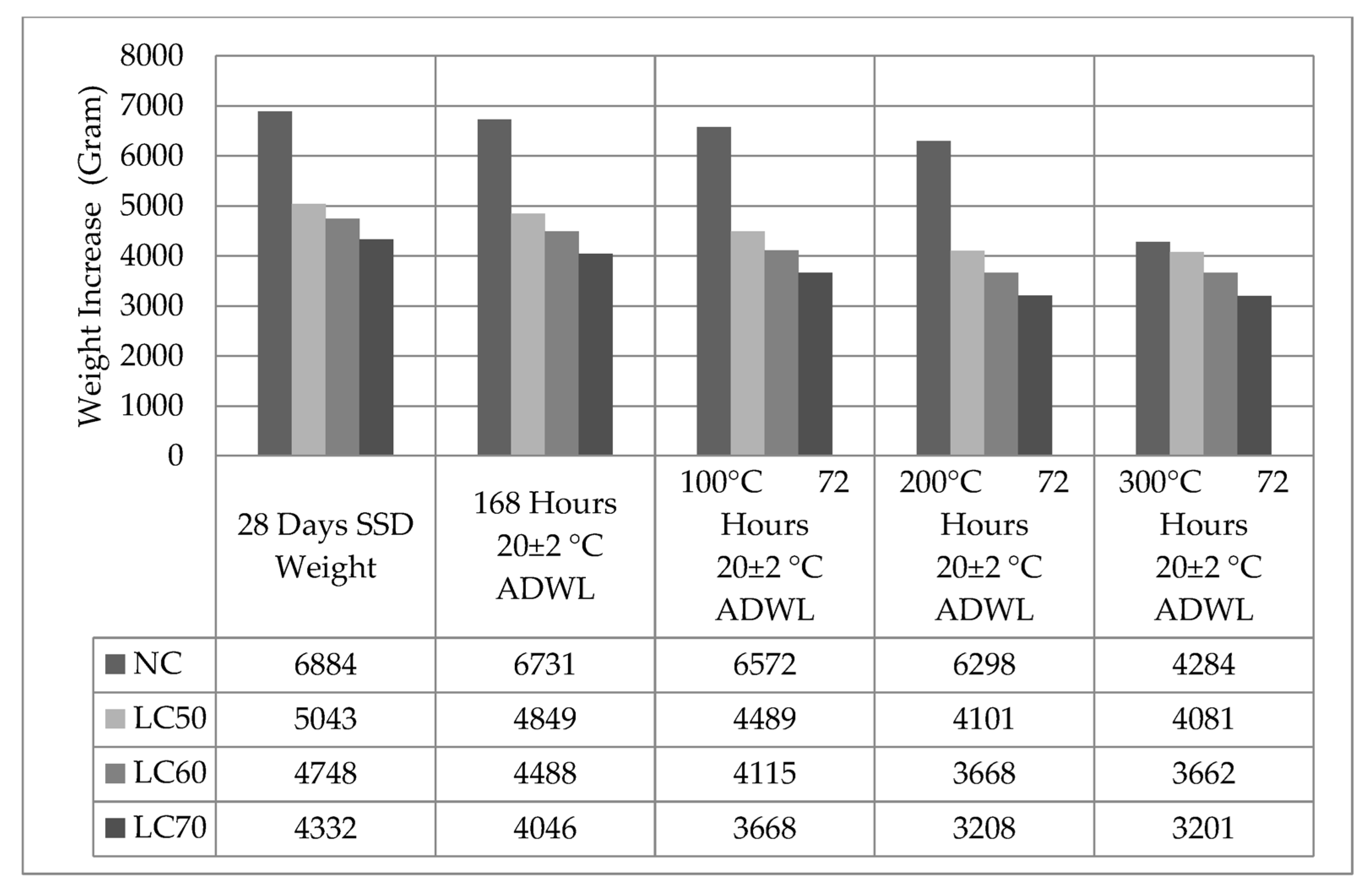 Buildings 15 02505 g011