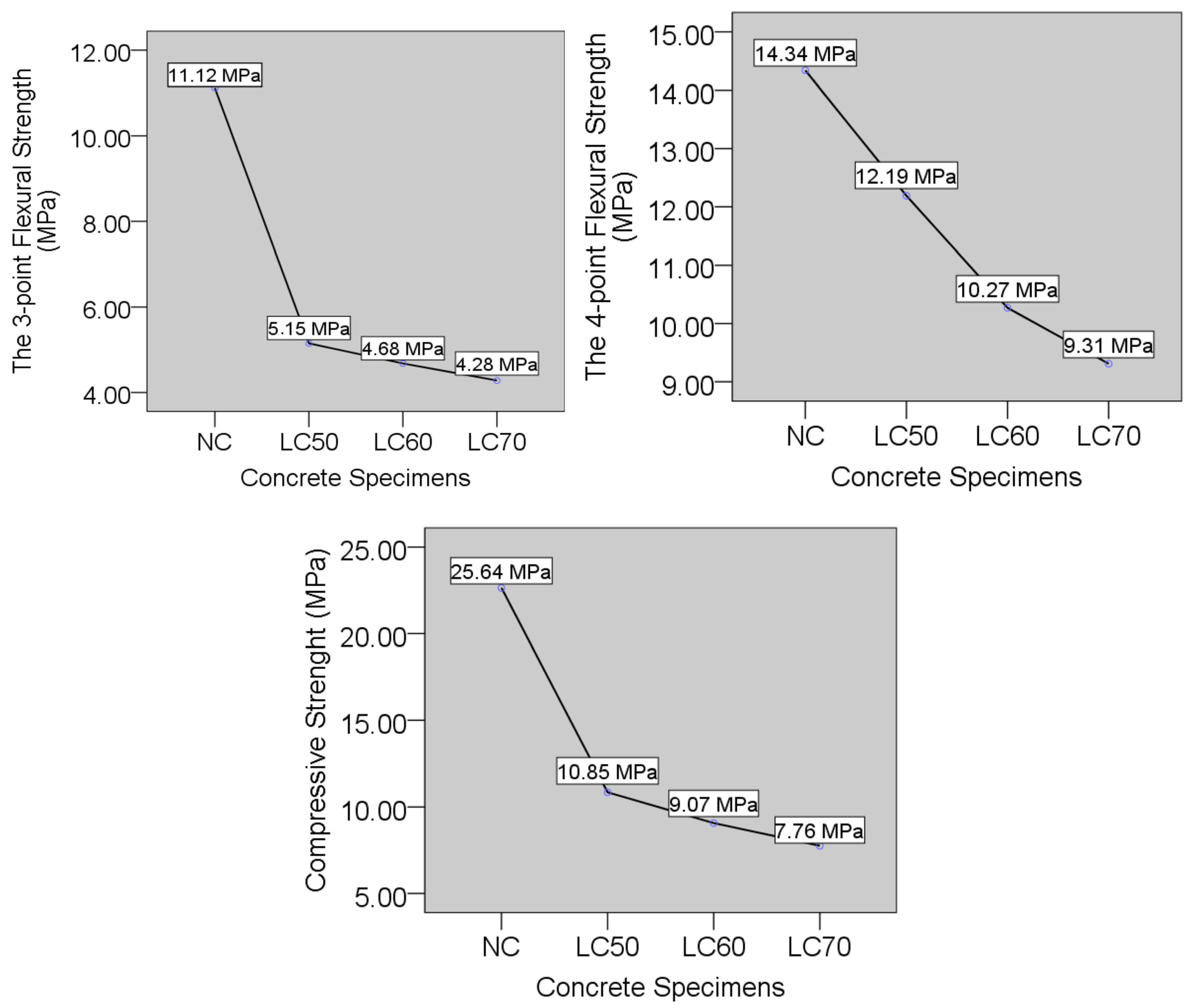 Buildings 15 02505 g013