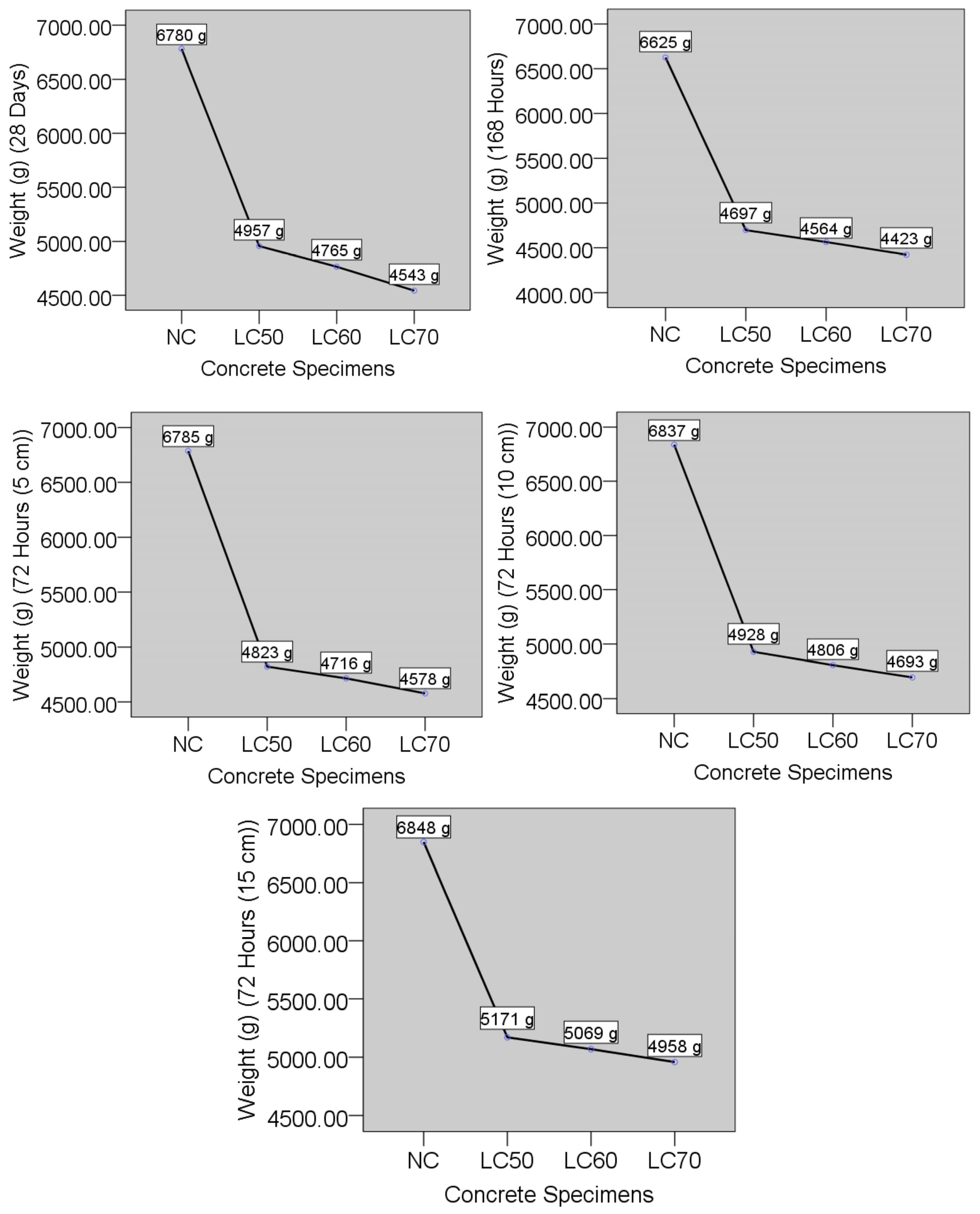 Buildings 15 02505 g014