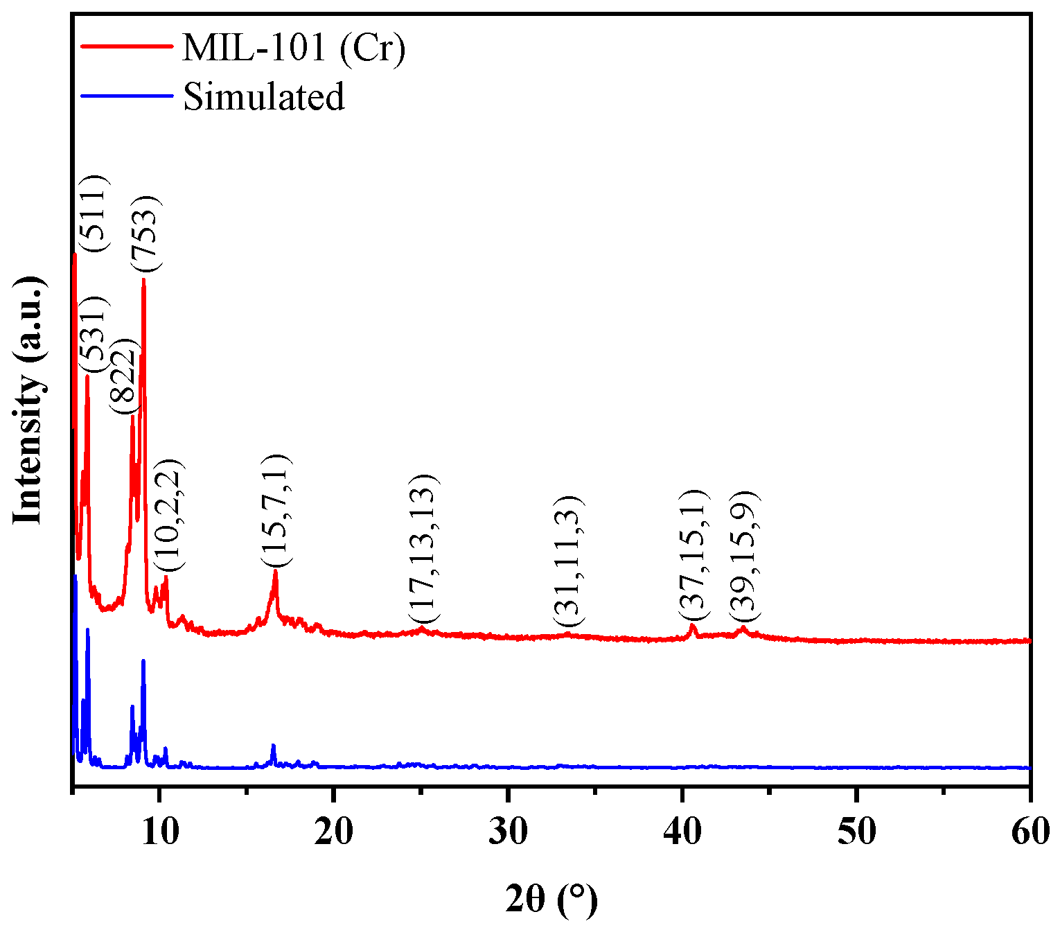 Buildings 15 02506 g002