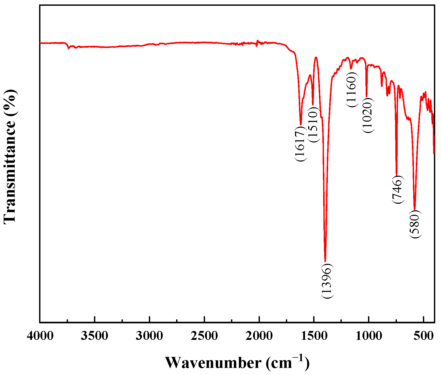 Buildings 15 02506 g003