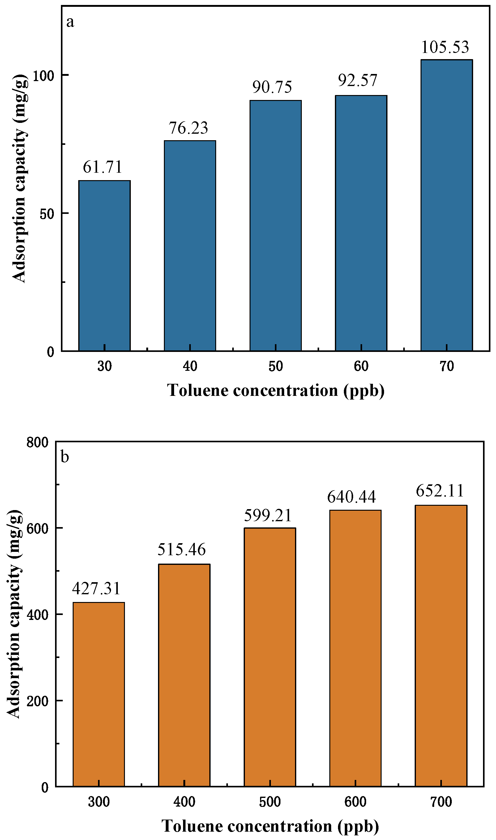 Buildings 15 02506 g007