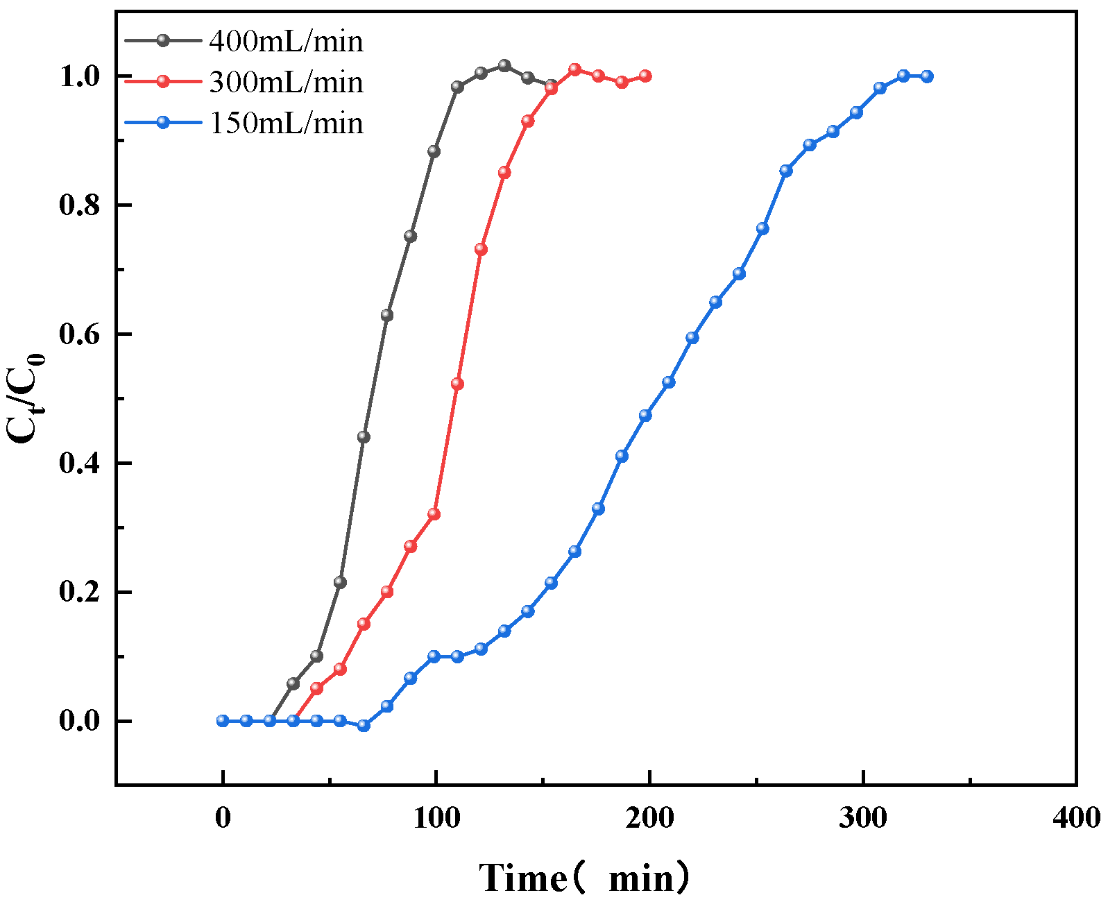 Buildings 15 02506 g011