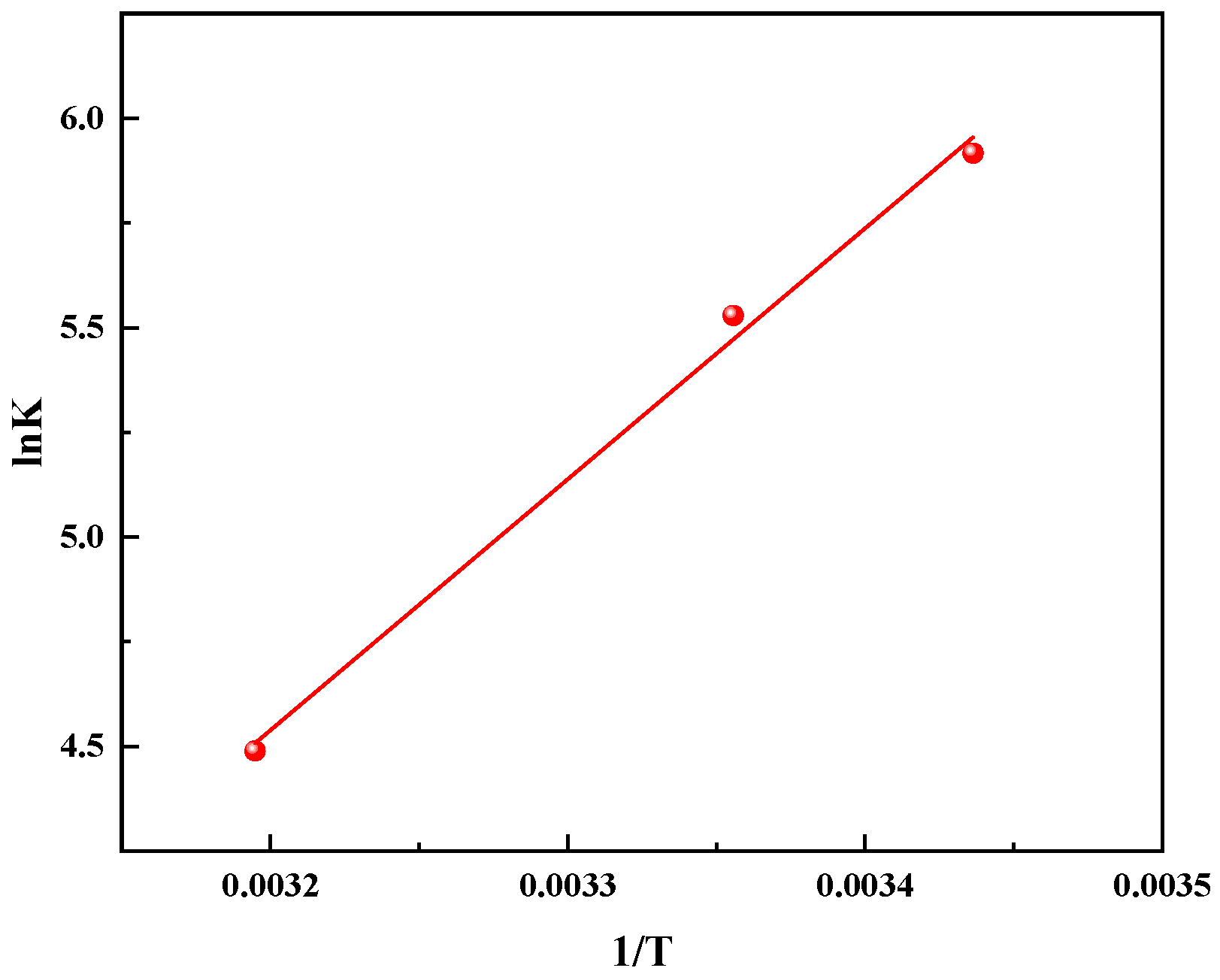 Buildings 15 02506 g012