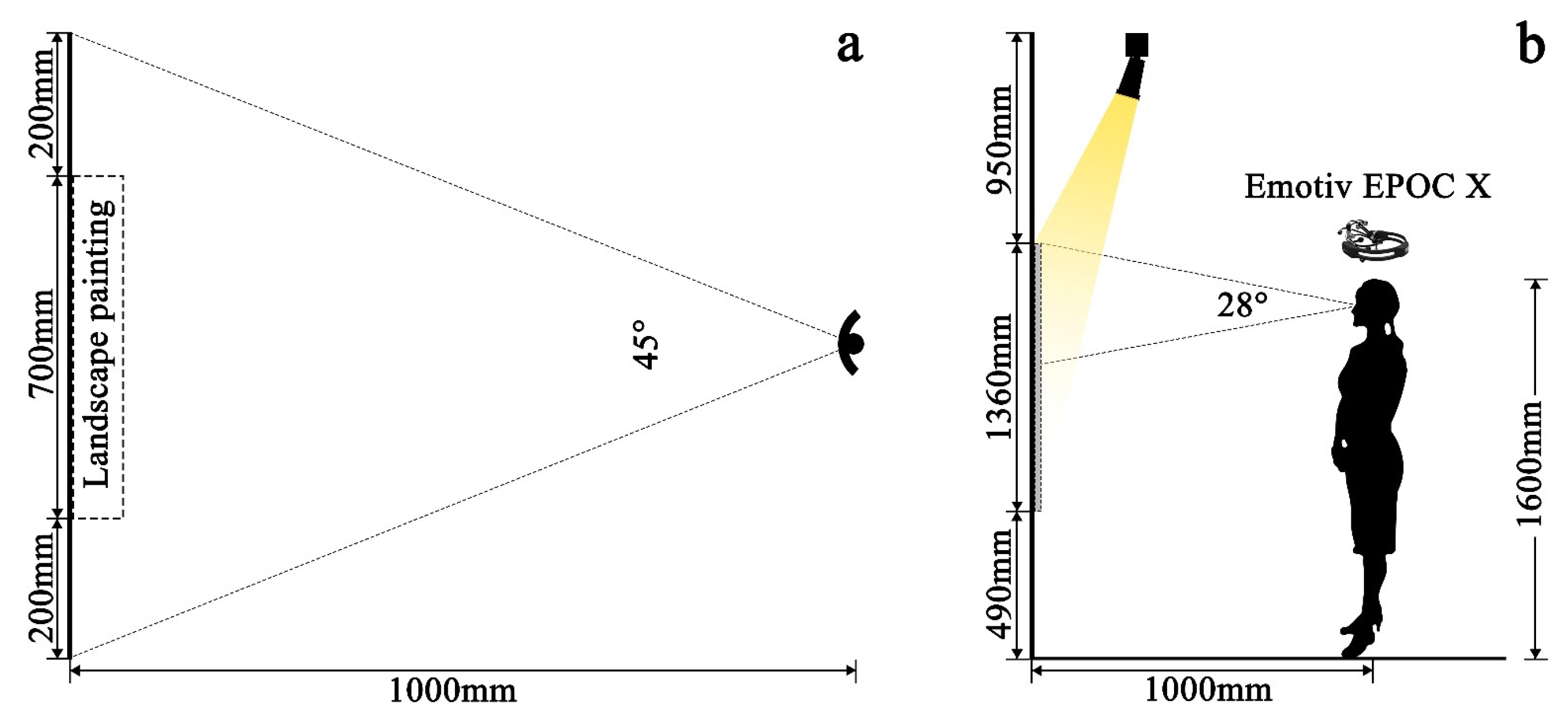 Buildings 15 02507 g002