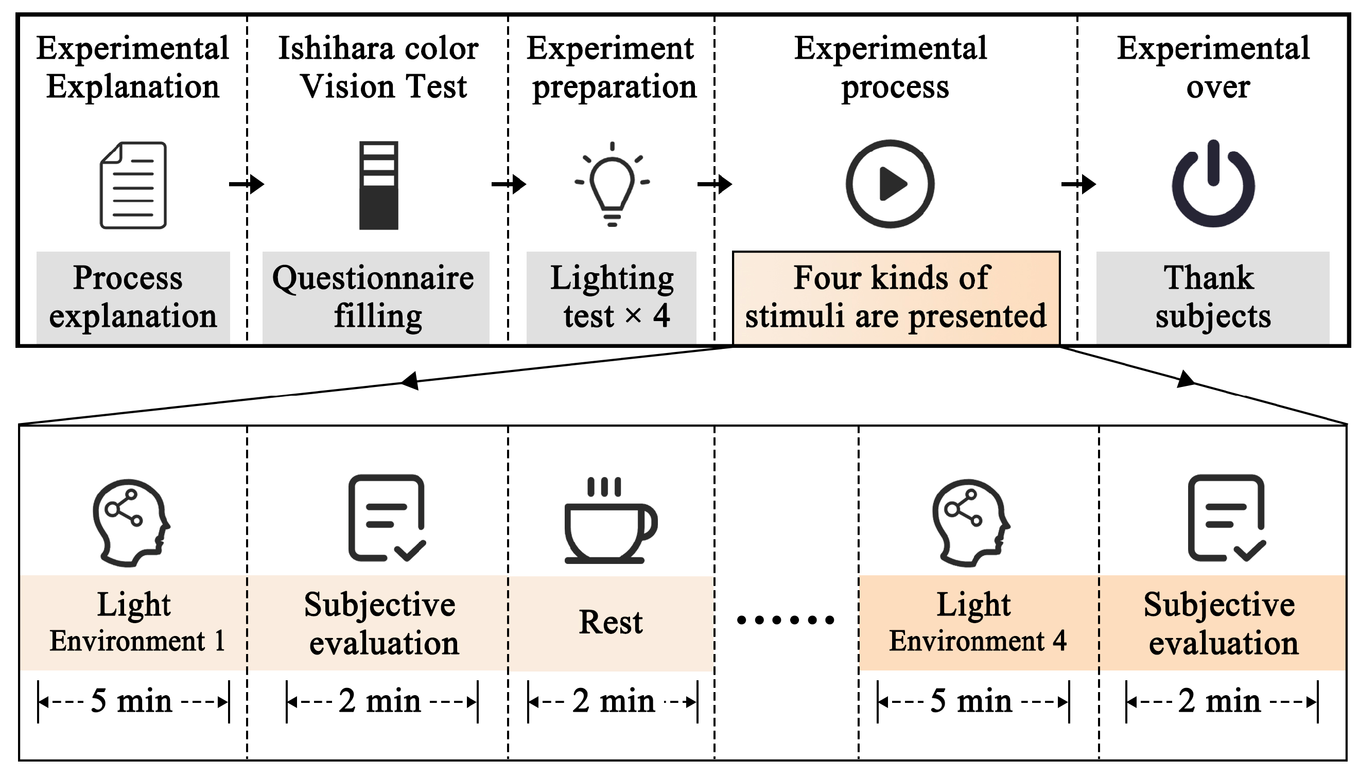 Buildings 15 02507 g004
