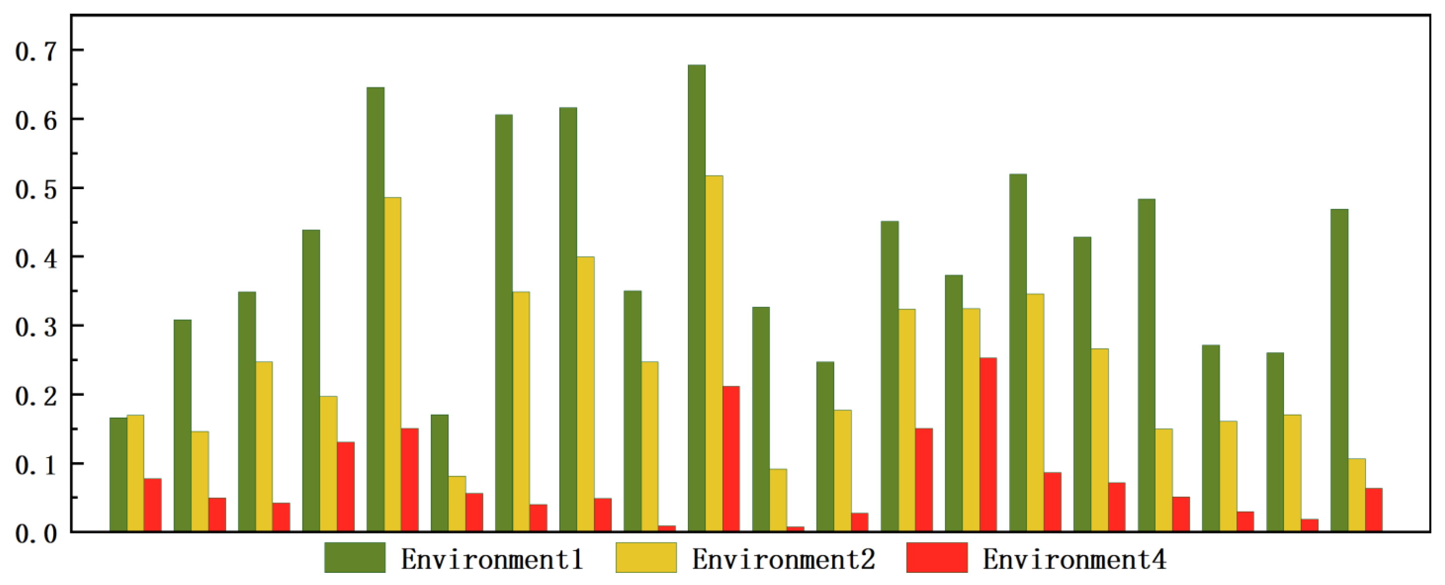 Buildings 15 02507 g008