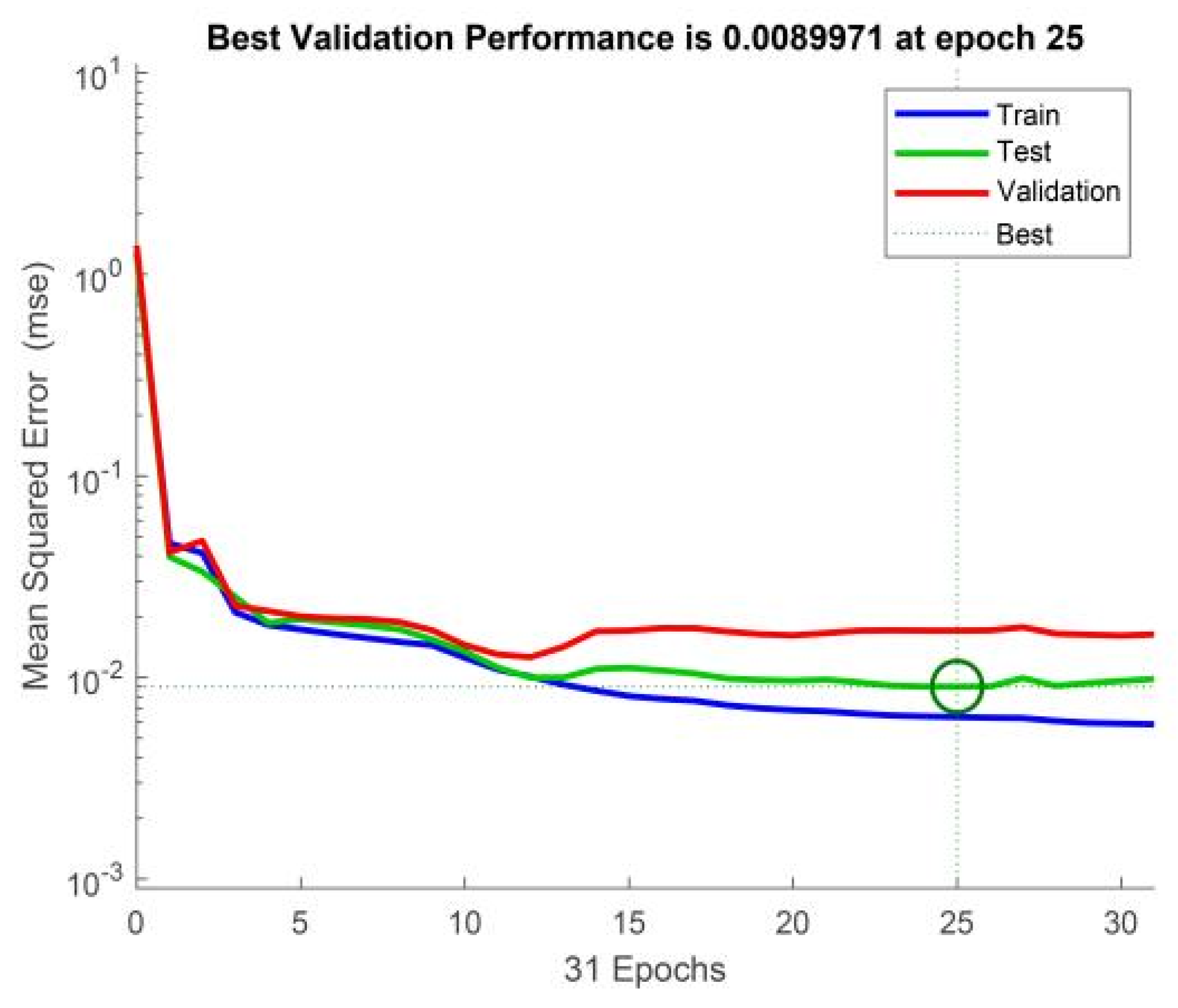Buildings 15 02507 g009