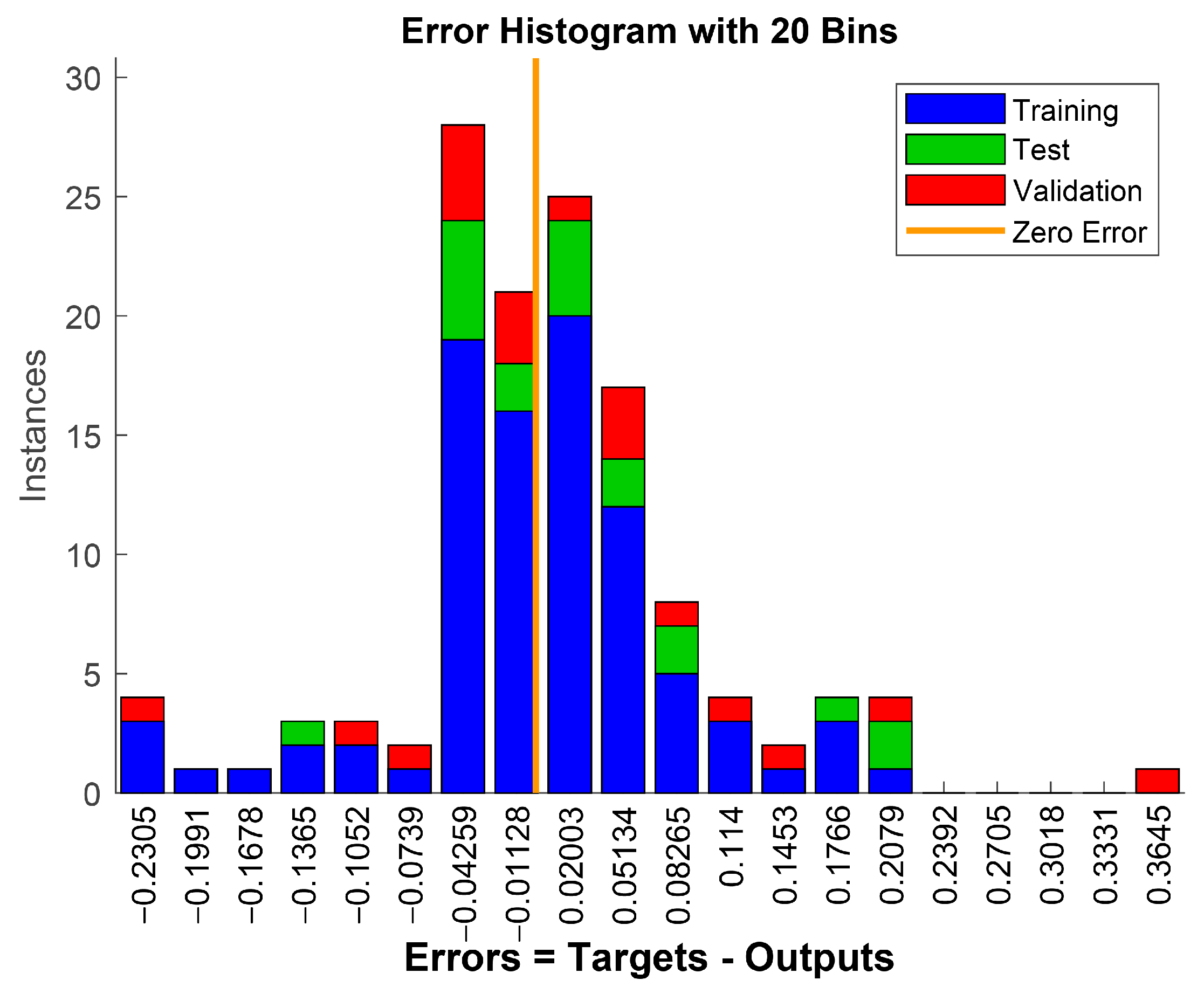 Buildings 15 02507 g010