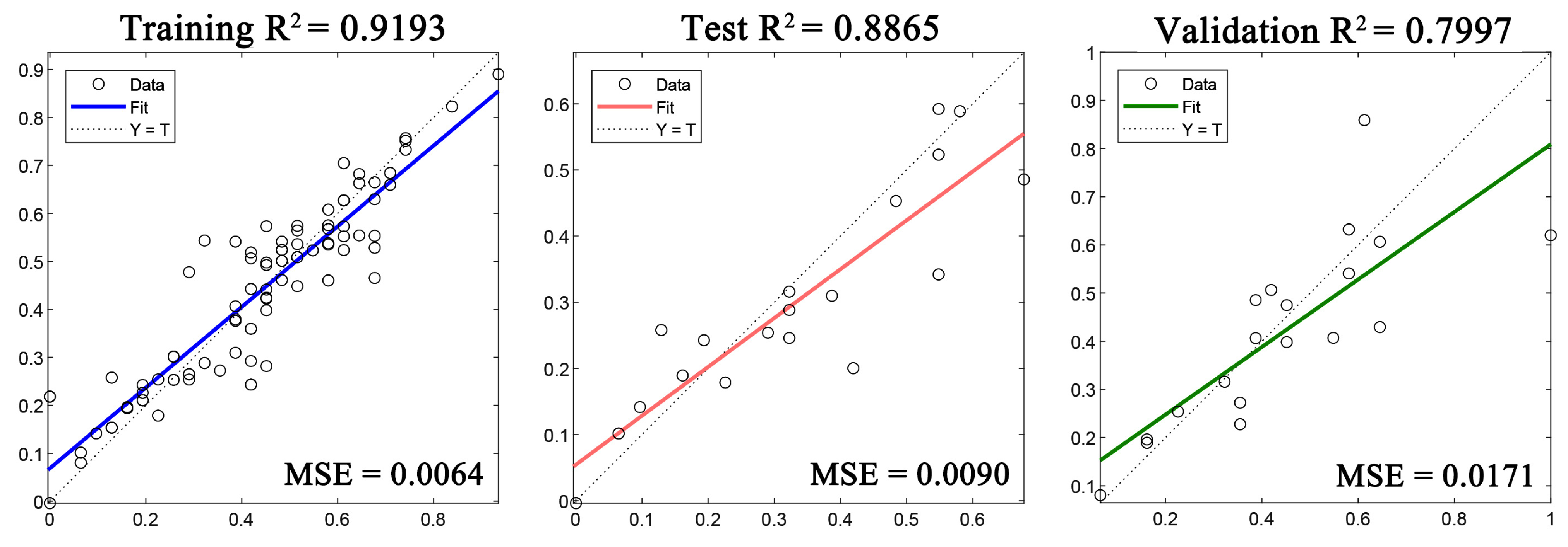 Buildings 15 02507 g011