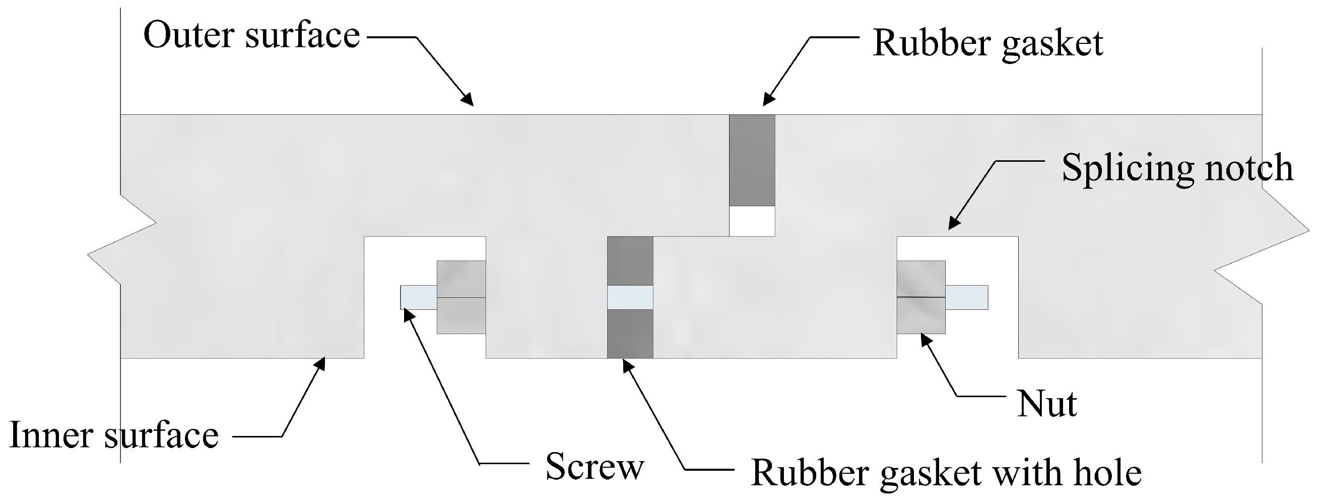 Buildings 15 02509 g004